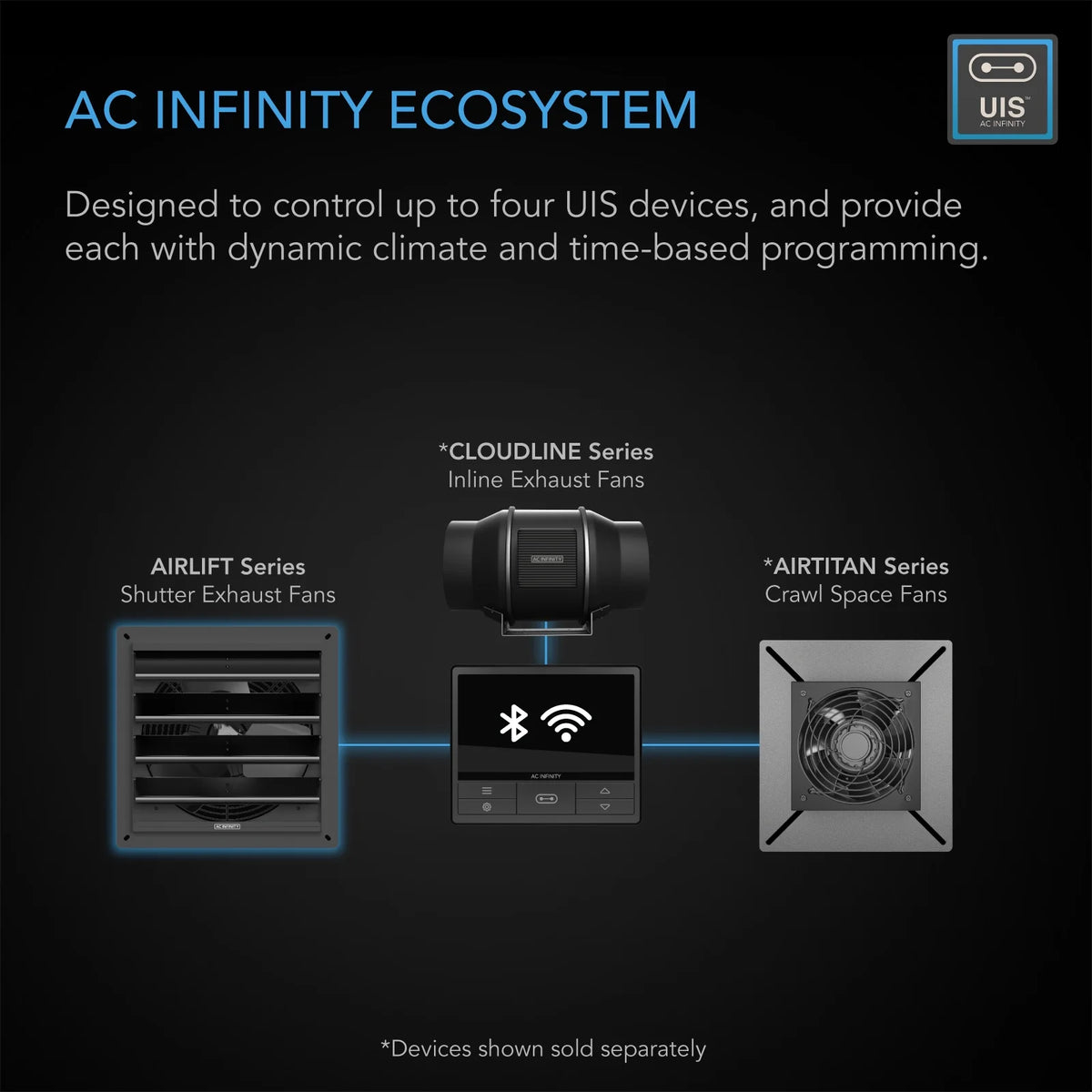AC Infinity AIRLIFT T10, Shutter Exhaust Fan 10" with WiFi App-Compatible Temperature Humidity Controller �C Wall Mount Ventilation and Cooling for Sheds, Attics, Workshops