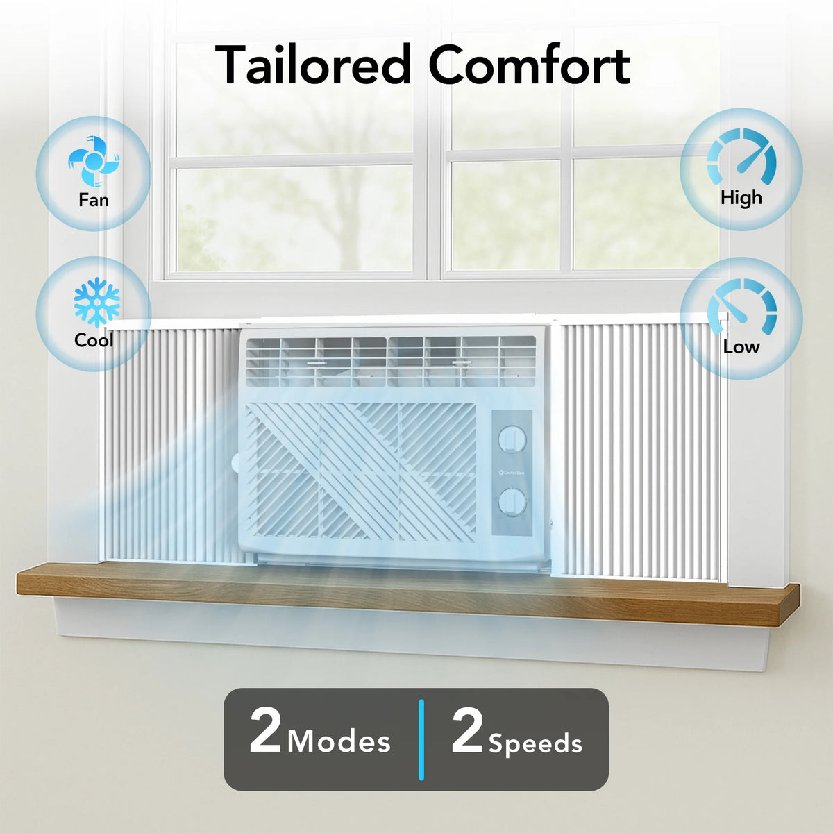 Comfort Zone 5,000 BTU Window Mounted Room Air Conditioner