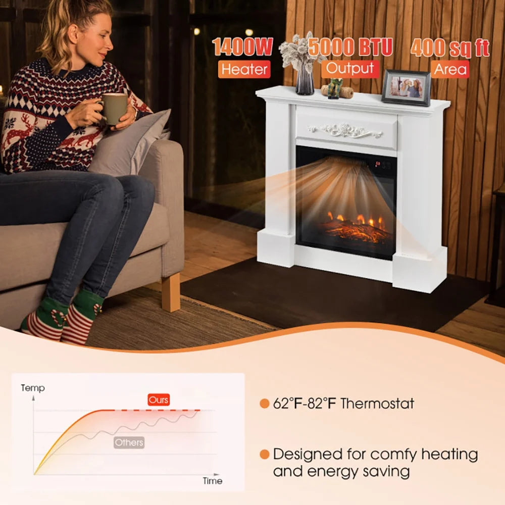 Kadyn Heater,Fireplace, Electric Fireplace, Fireplace Heater,1400W TV Stand Electric Fireplace Mantel with Remote Control-White