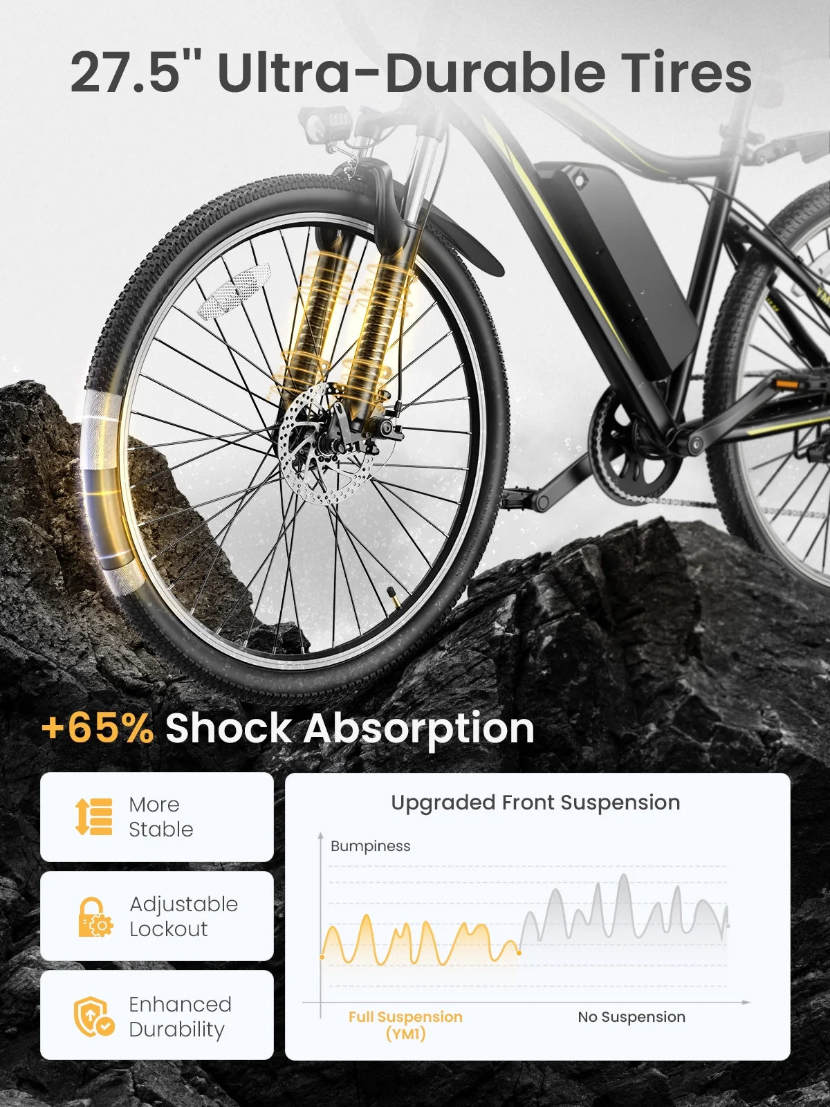 Heybike 27.5'' Electric Bike for Adults, 1200W Peak Brushless Motor, 480WH Removable Battery Electric Mountain Bike, Shimano 7-Speed and Front Fork Suspension UL2849