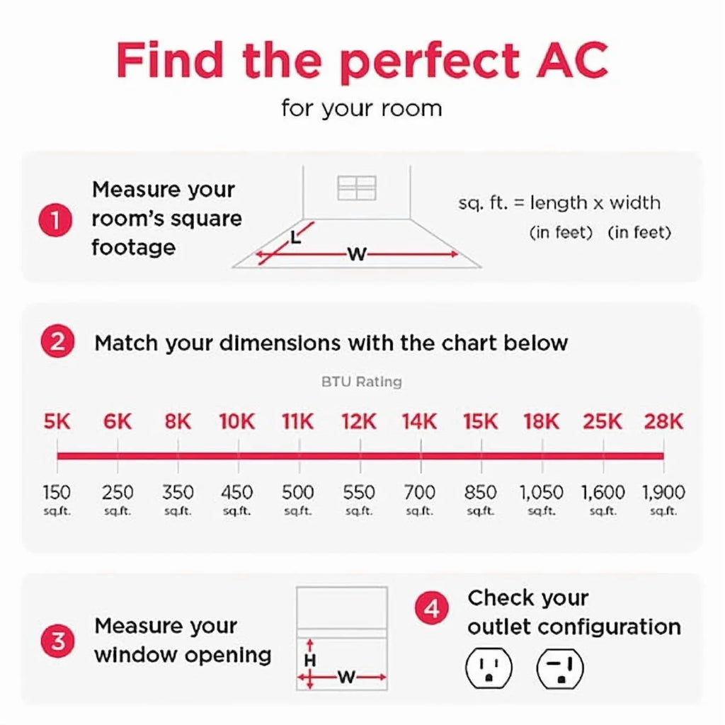 Frigidaire 8,000 BTU Window Room Air Conditioner with Wi-Fi up to 350 sq ft, White