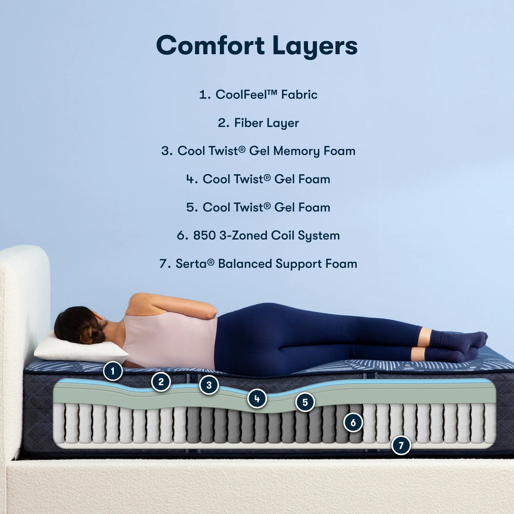 Serta Perfect Sleeper Radiant Rest 14" Hybrid Plush Mattress -Queen