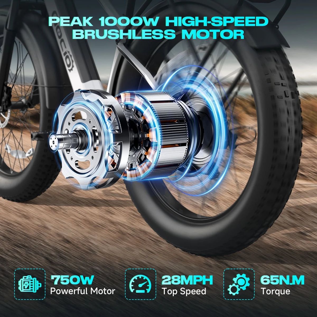 Gocio Electric Bike, 26"x4.0" Fat Tire E-Mountain Bike, Peak 1000W Motor, 28MPH 48V 15Ah Battery Removable Ebike for off Road, Sand, UL2849