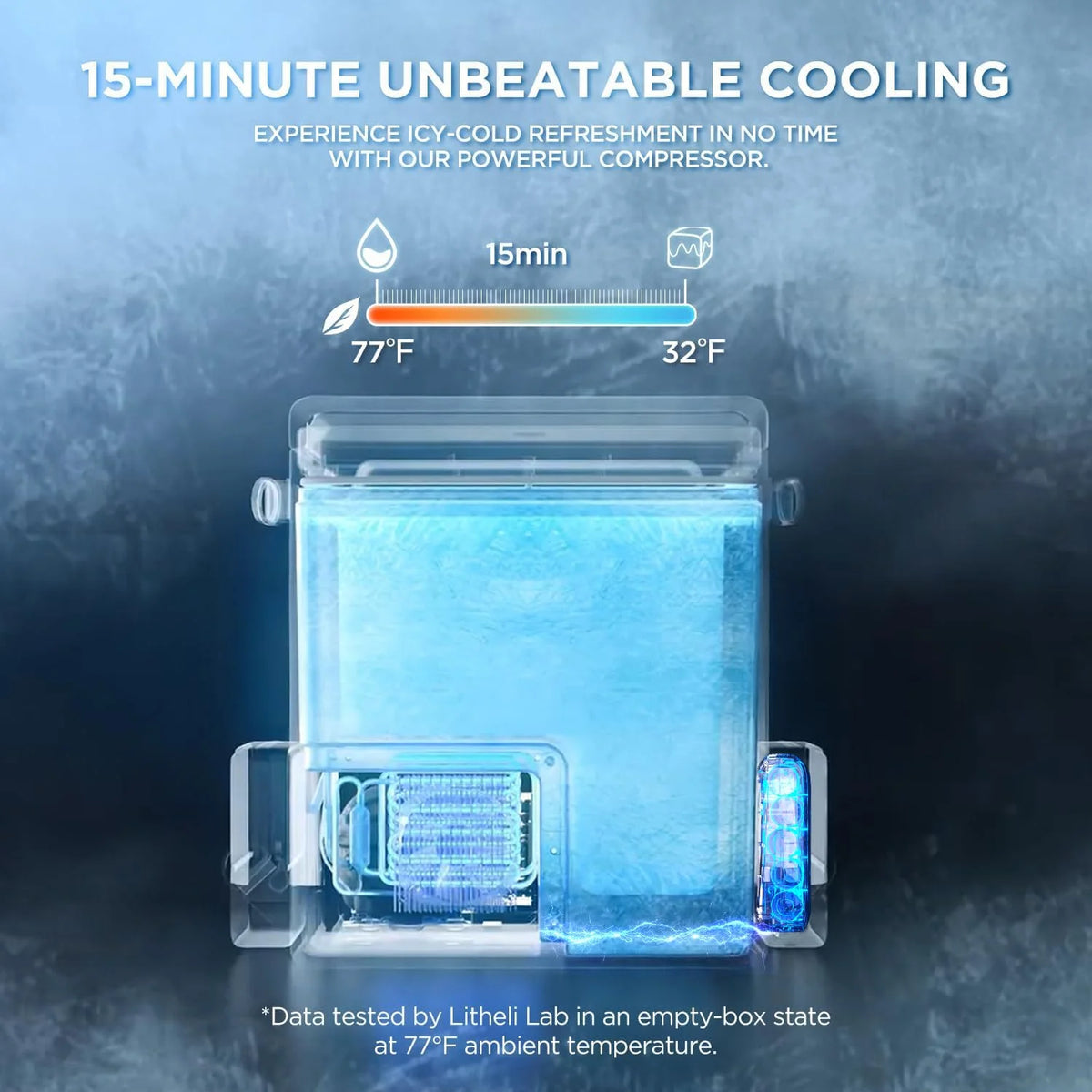 Litheli 16L Backpack Refrigerator, Portable Electric Fridge Freezer Compressor Cooler for Fast Cooling Down to -4°F with Ergonomic Backpack Design for Camping, Road Trips, RV, Boat, Beach