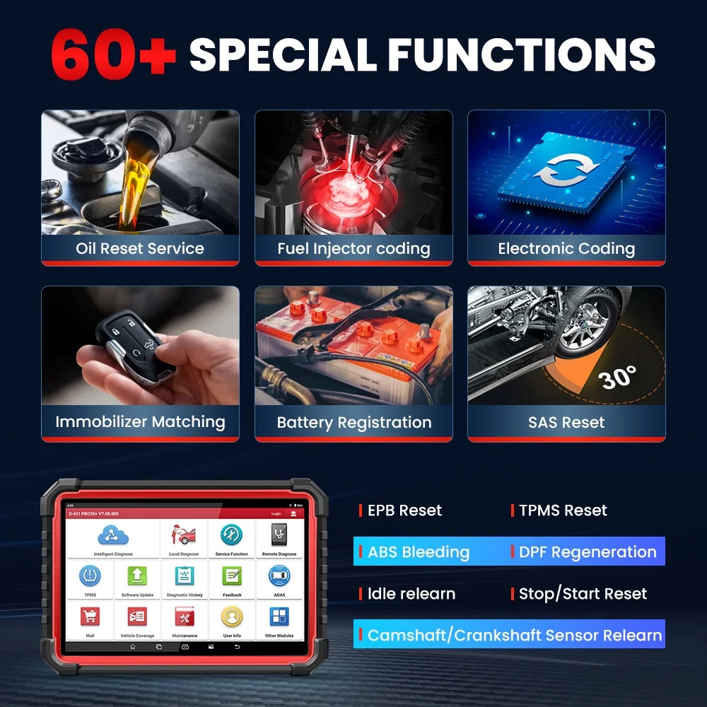 LAUNCH X431 PRO3S+ Car Diagnostic Scan Tool with Online Coding, 36+ Services, VAG Guide, AutoAuth for FCA SGW,CAN FD Connector, 2 Years Free Update