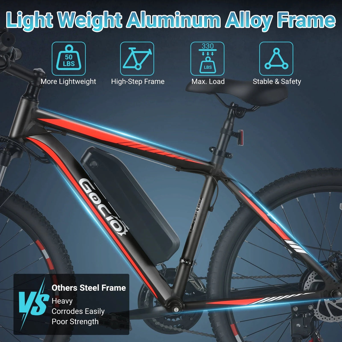 Gocio 26" Electric Bike for Adults, 500W Electric Mountain Bike, 48V 7.8Ah Removable Battery, Ebike with Front Fork Suspension, 21 Speed, UL 2849