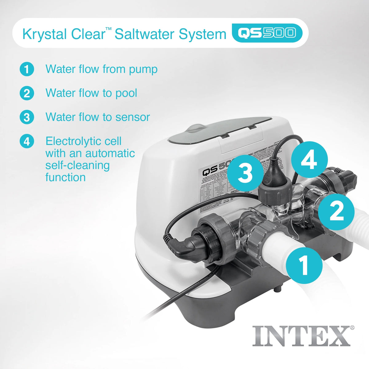 Intex 26661EG Krystal Clear Pool Small and Sleek Saltwater System, 110-120V
