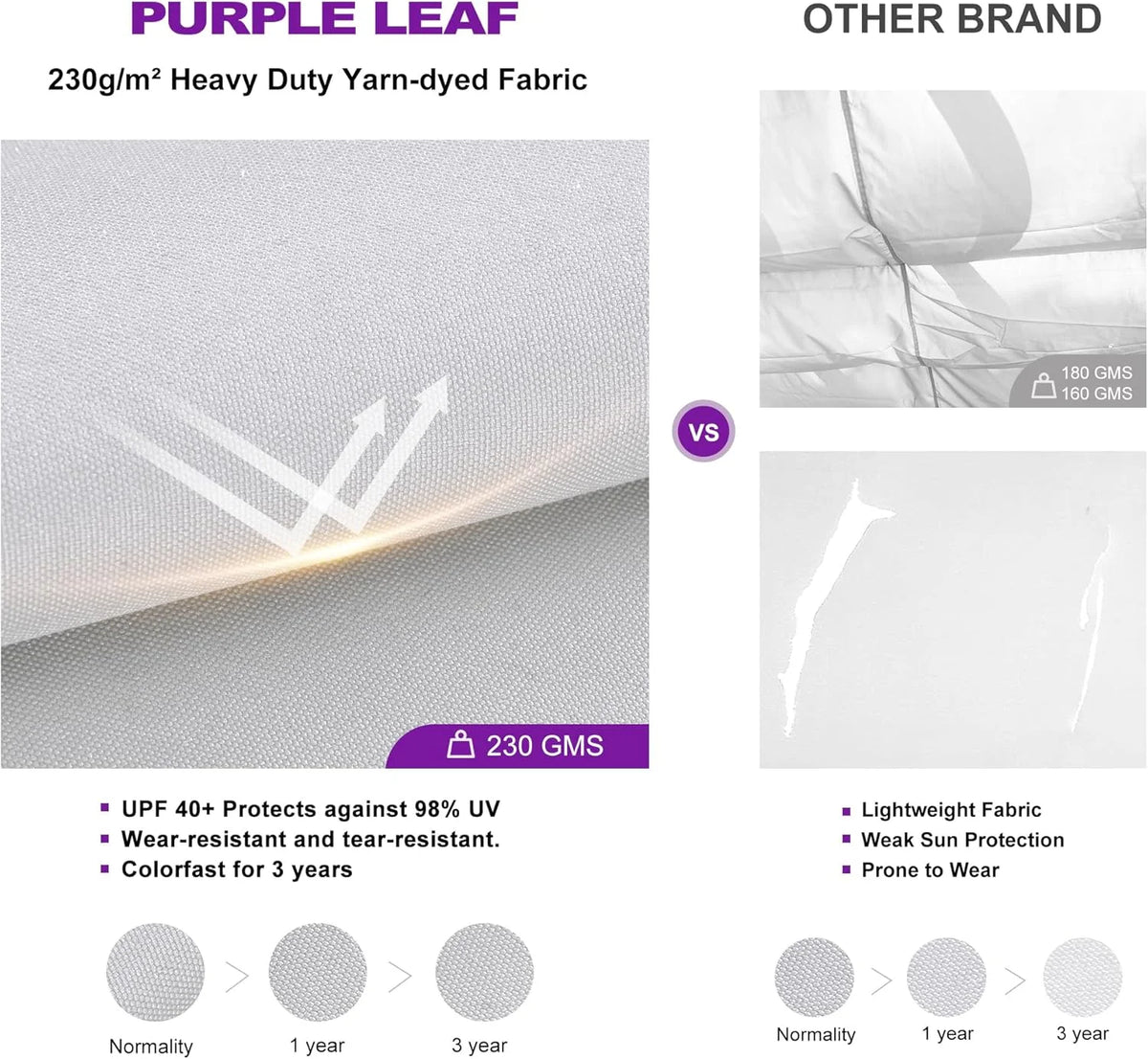 PURPLE LEAF Outdoor Retractable Pergola with Sun Shade Canopy 10' x 13' Patio Aluminum Pergola Shelter for Backyard Deck Garden Modern Metal Grape Trellis Pergola, Beige