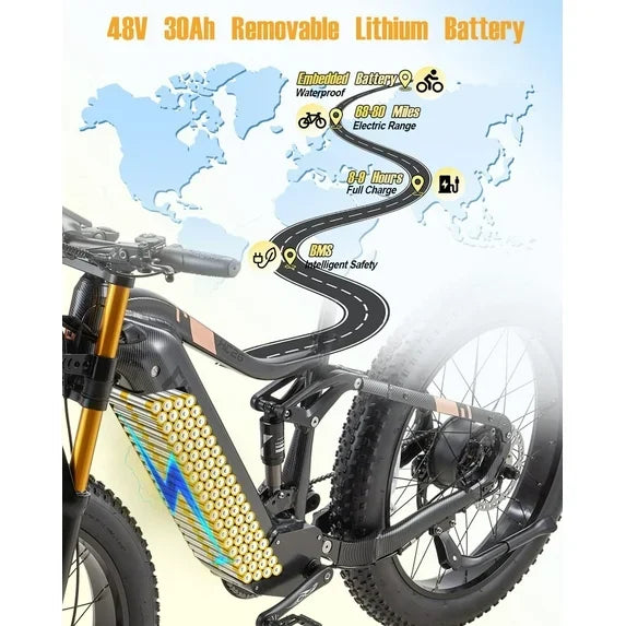 Dual Motors AWD 2000W Electric Bike for Adult 26'' UL2849 48V 30AH E-mountain bike 4.0 Fat Tire up to 35MPH&120Miles Long Range Off-road Ebike Dual Hydraulic Disc Brakes&Ful Suspension Electric Bicyc