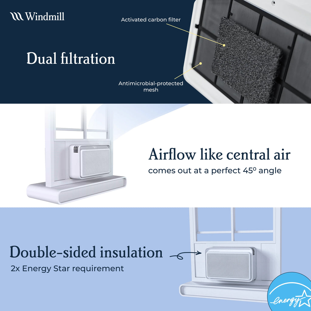 Windmill 8,000 BTU Inverter Window Air Conditioner with WhisperTech - Ultra-Quiet & Smart, Cools up to 350 Sq. Ft. - #1 Easy Install, App/Wi-Fi, Voice-Enabled, Remote Control, Energy Star
