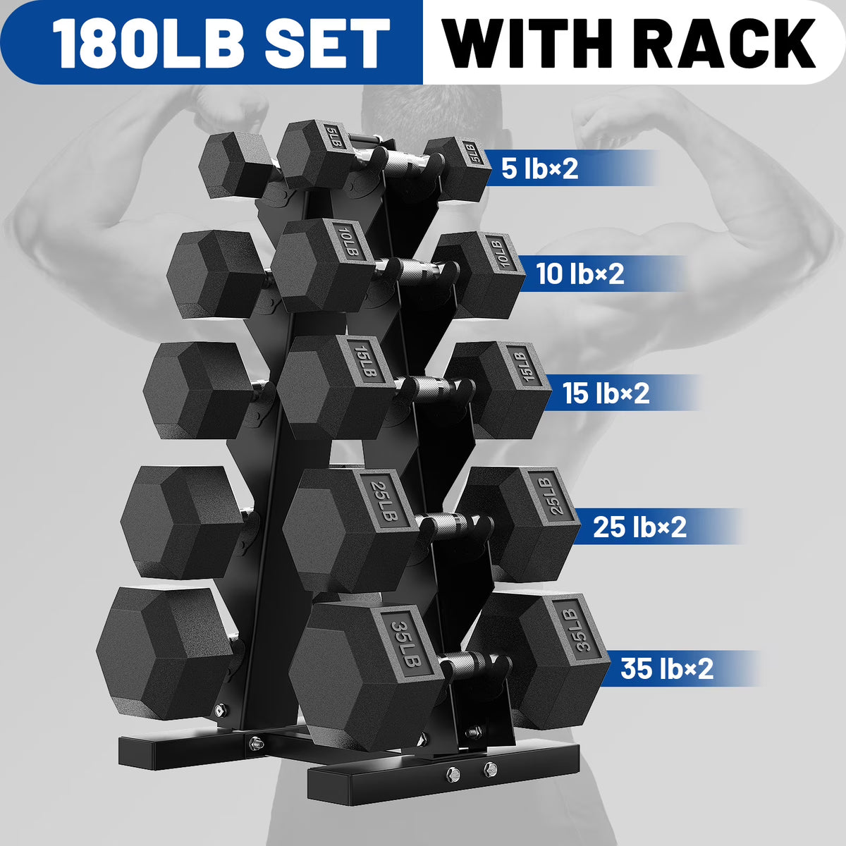 150 lb Dumbbell Set with Rack, Rubber Encased Hex Free Weights for Home Gym Strength Training