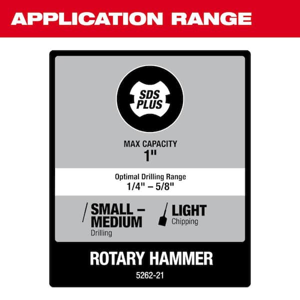 8 Amp Corded 1 in. SDS D-Handle Rotary Hammer