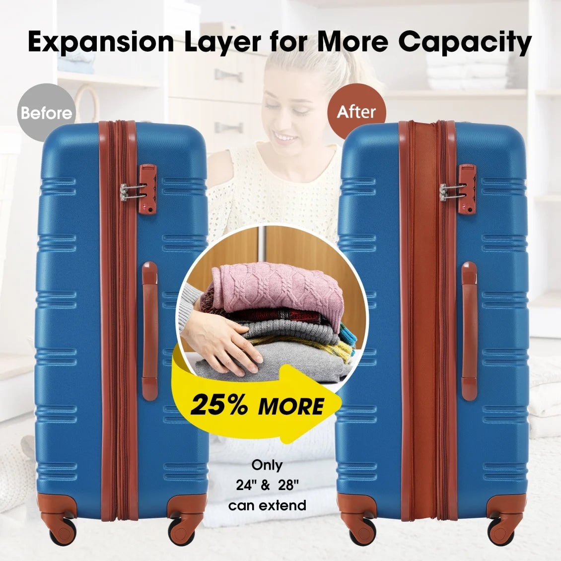 3 Piece ABS Luggage Set, Luggage with Spinner Wheel & TSA  20/24/28 inch, Purple