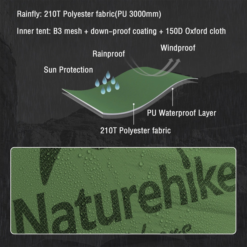 Naturehike Mongar Backpacking Camping Tent 2 Person Lightweight Waterproof with Footprint