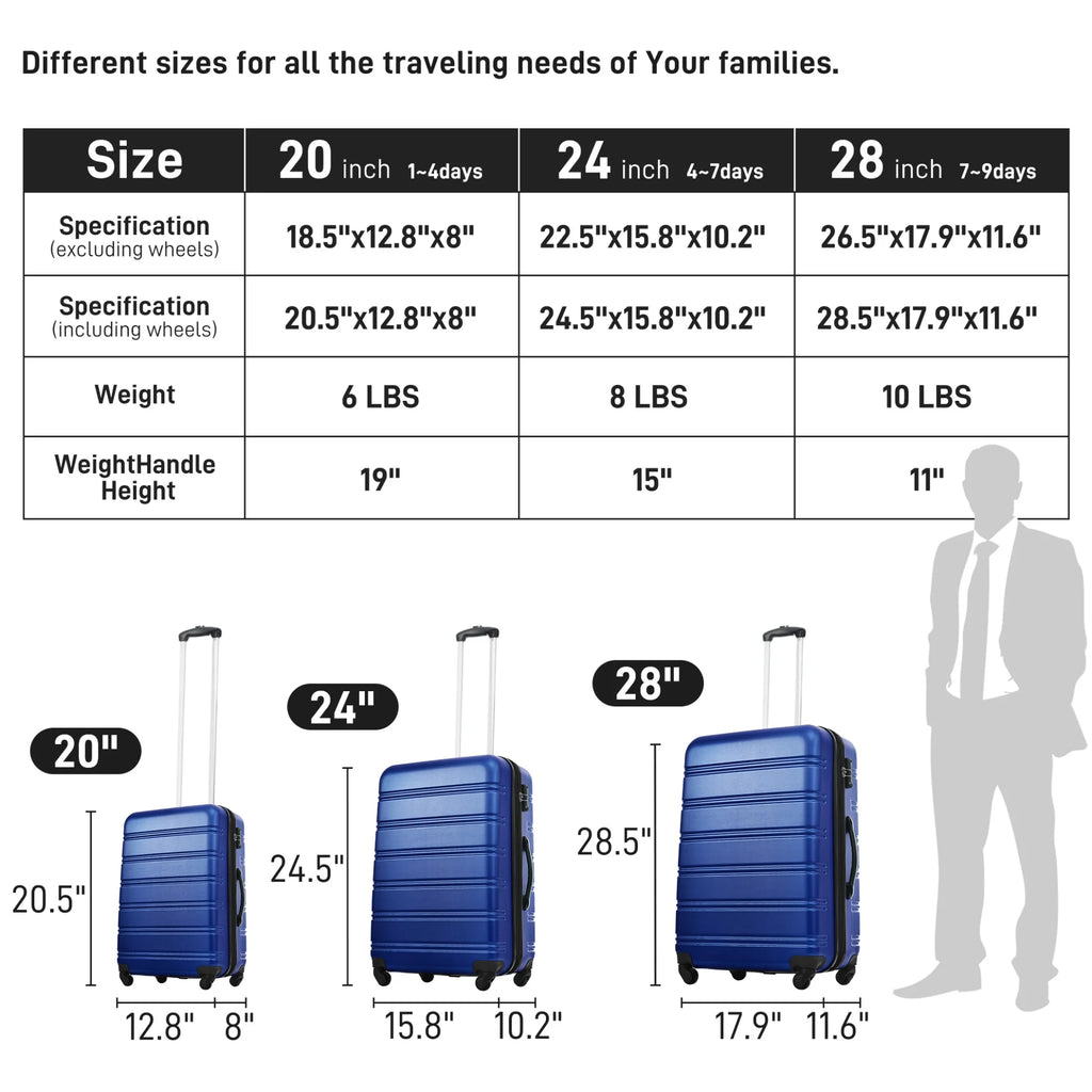 3 Piece ABS Luggage Set, Luggage with Spinner Wheel & TSA  20/24/28 inch, Purple