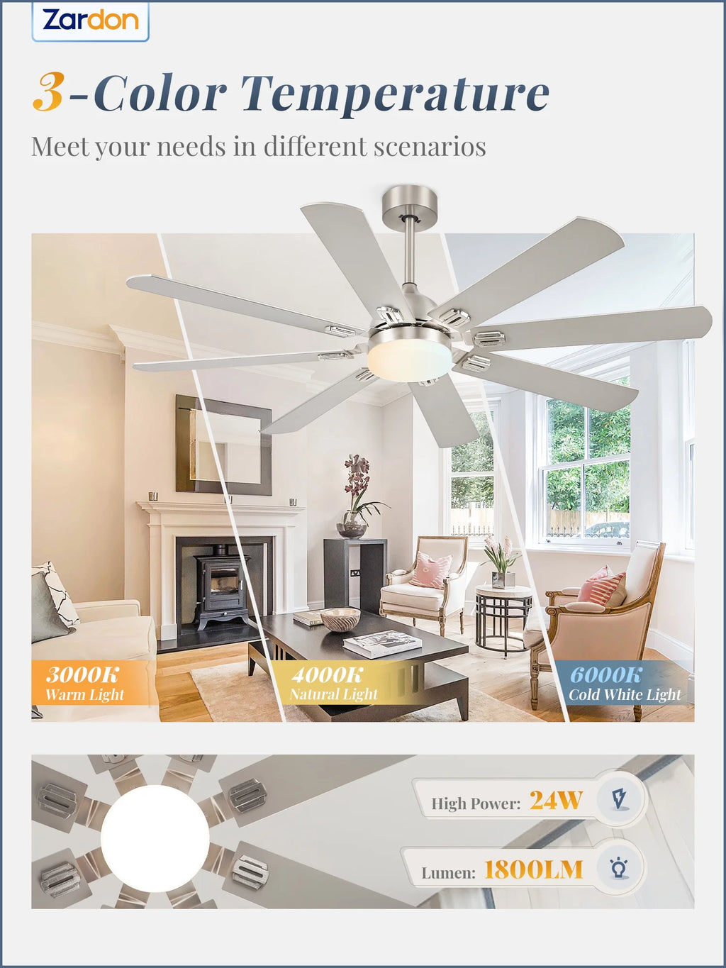 Zardon 62" Black Modern Ceiling Fan with Light and Remote Control, Reversible Quiet DC Motor, Bright LED Light, 6-Speed, Timer for Bedroom, Living Room