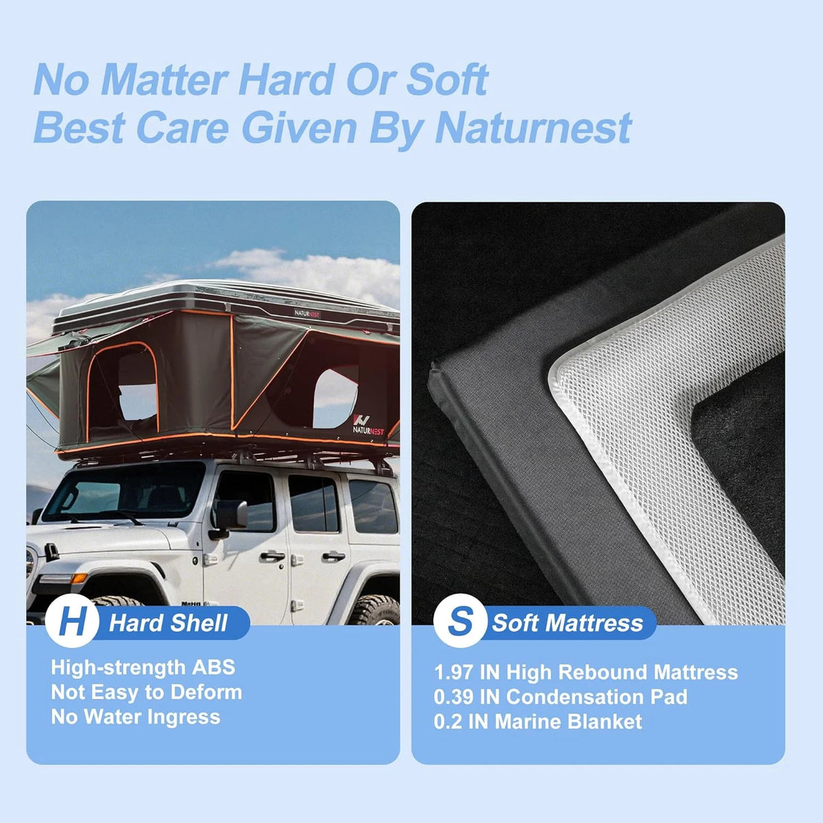 Naturnest Rooftop Tent Hard Shell,Roof Top Tent Hardshell Rooftop Tents for Van Jeep Suv Truck Car Tents for Camping Suv Tent for Car (Green)
