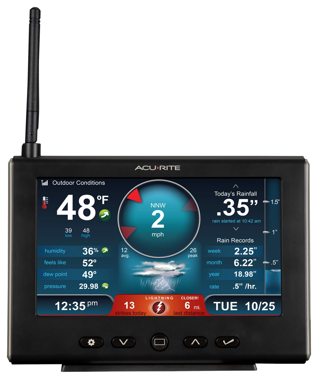 AcuRite Iris HD Weather Station with Lightning Detection