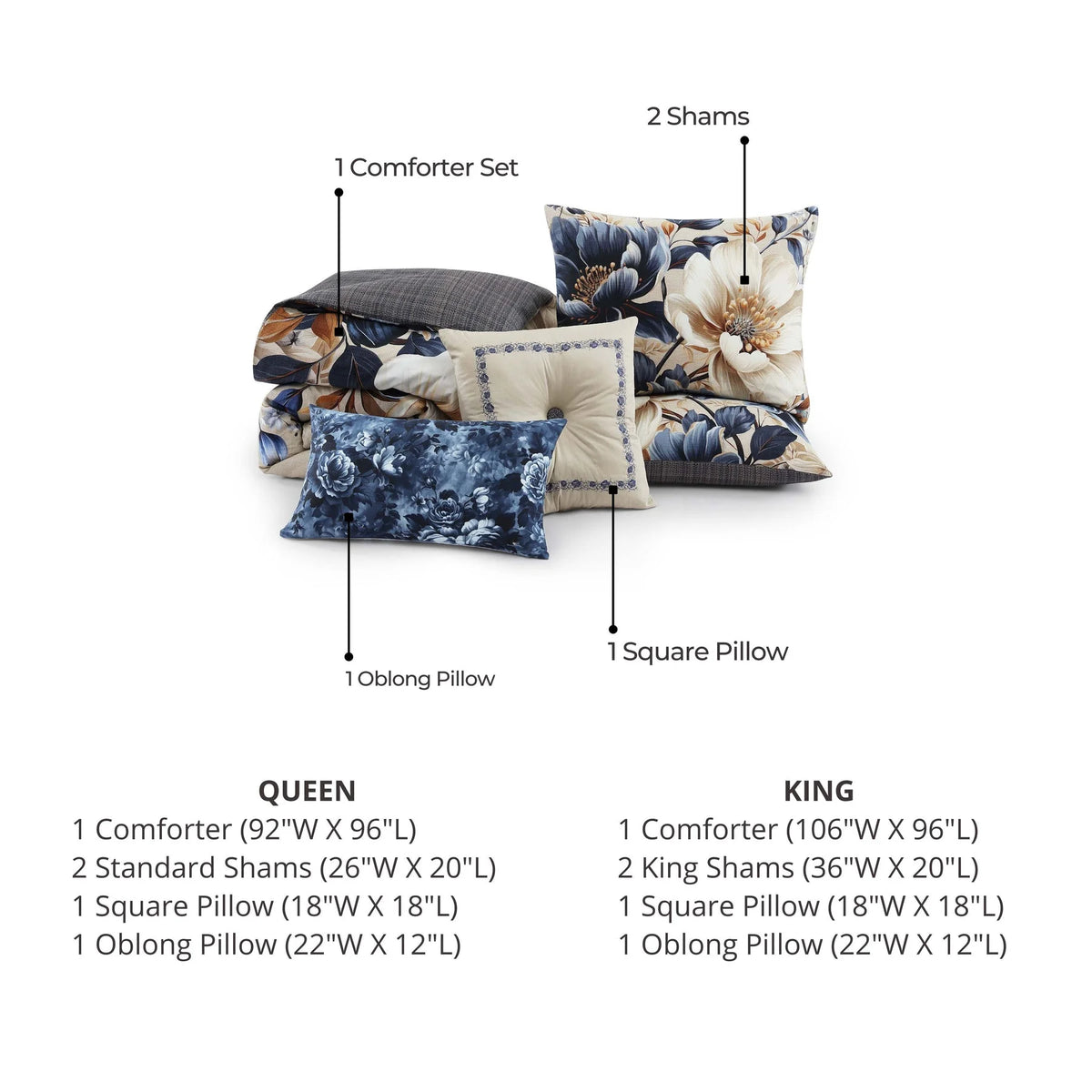 Bebejan English Manor 5 Piece Comforter Set, Queen, Blue, 220 Thread Count, 100% Cotton Sateen, Reversible