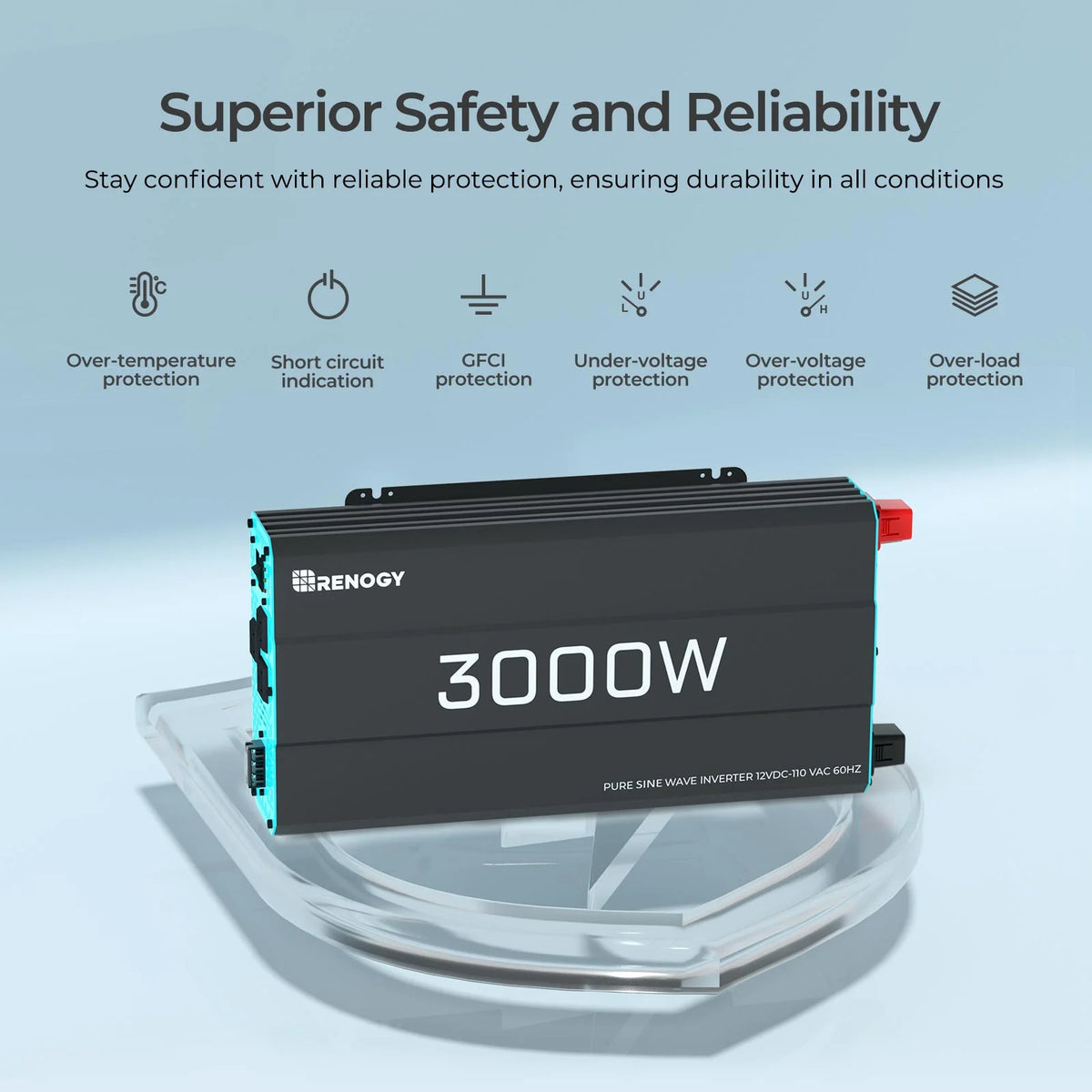 Renogy 2000W Pure Sine Wave Inverter, Power Inverter DC 12V to AC 120V, Built-in 5V/2.1A USB / Hardwire Port, Remote Controller