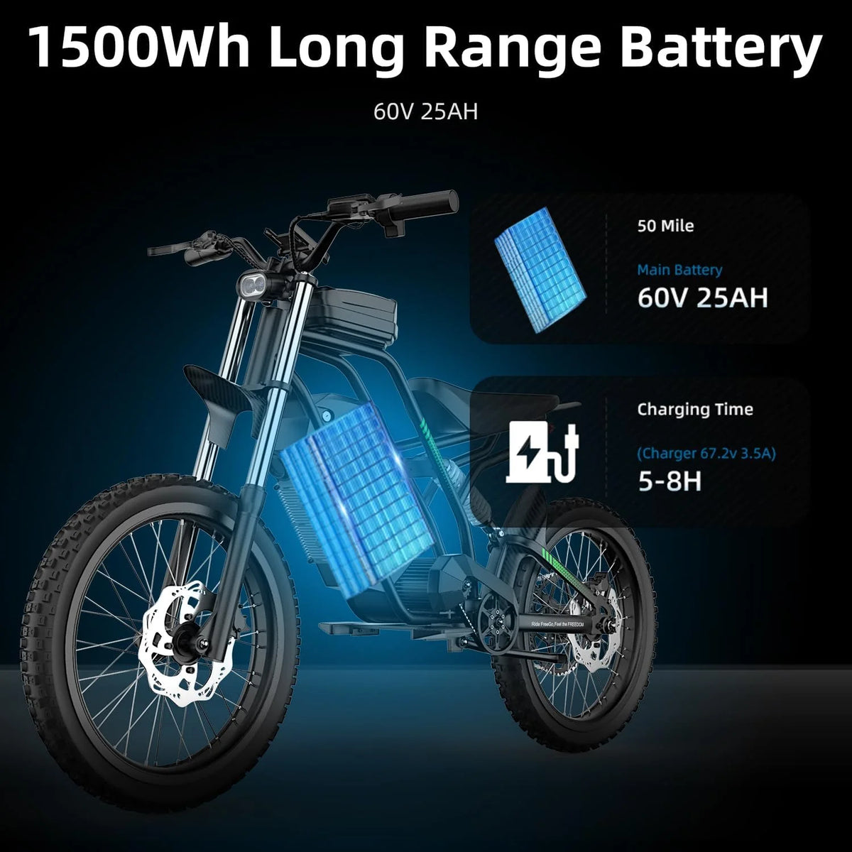 40MPH Electric Bicycle,Dual-Mode Electric Dirt Bike 3000W(Peak)Freego Nova3 Electric Motorcycle Bike for Adults,Mid-Drive Motor, 60V/25Ah Battery,17x3.15 Tire Full Suspension Hydraulic Brake