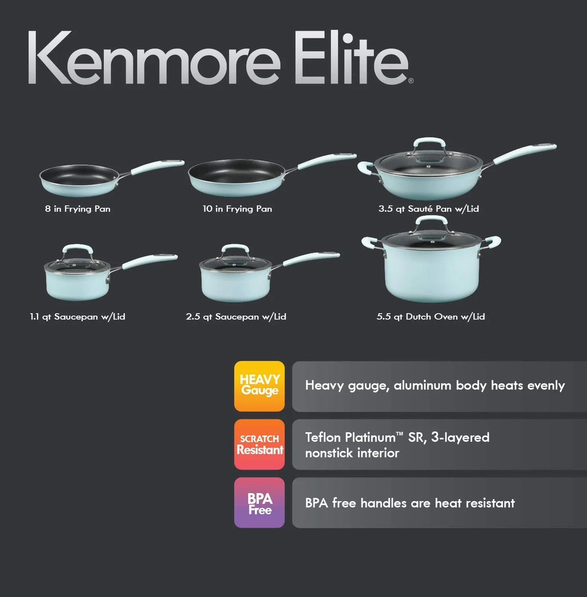 Kenmore Elite Andover 10 Piece Nonstick Aluminum Cookware Set in Glacier Blue