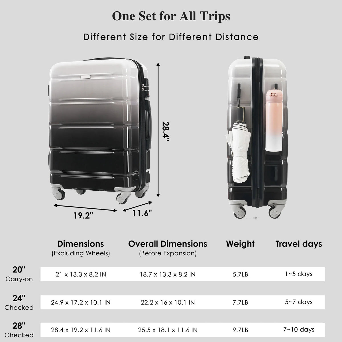 PAPROOS 3-Piece Luggage Set (20''/24''/28''), Hardshell Lightweight Suitcase with USB Port and Side Hooks, Travel Luggage with TSA-Lock, Hardside Rolling Luggage for School, Travel, Pink