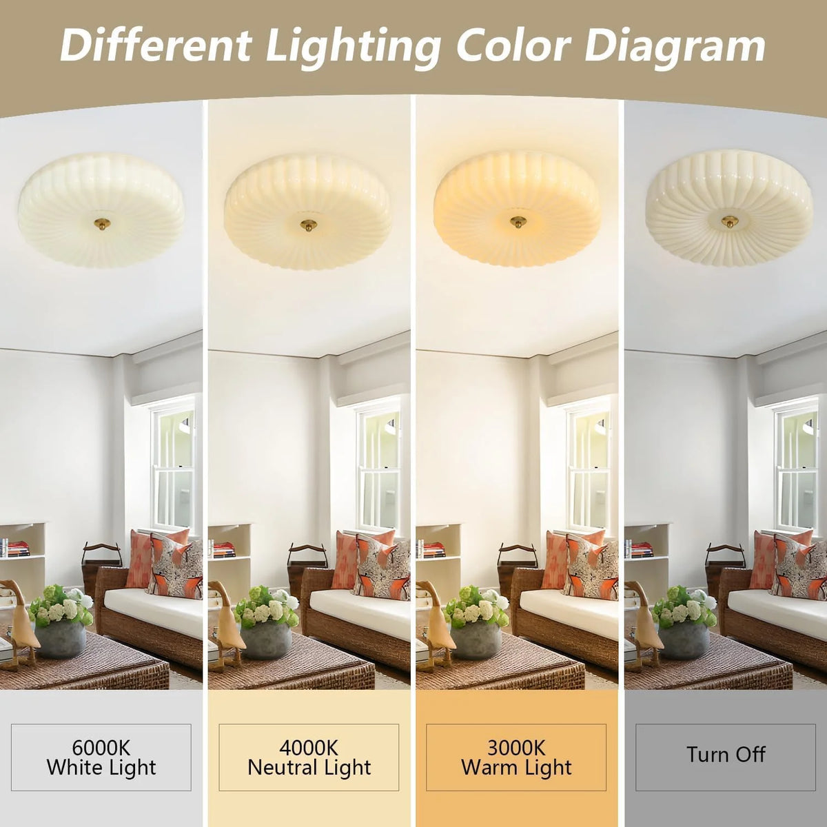 KCO Lighting Mid Century Modern LED Ceiling Lights Mint Green Glass Ceiling Lamp Large Hallway Ceiling Light