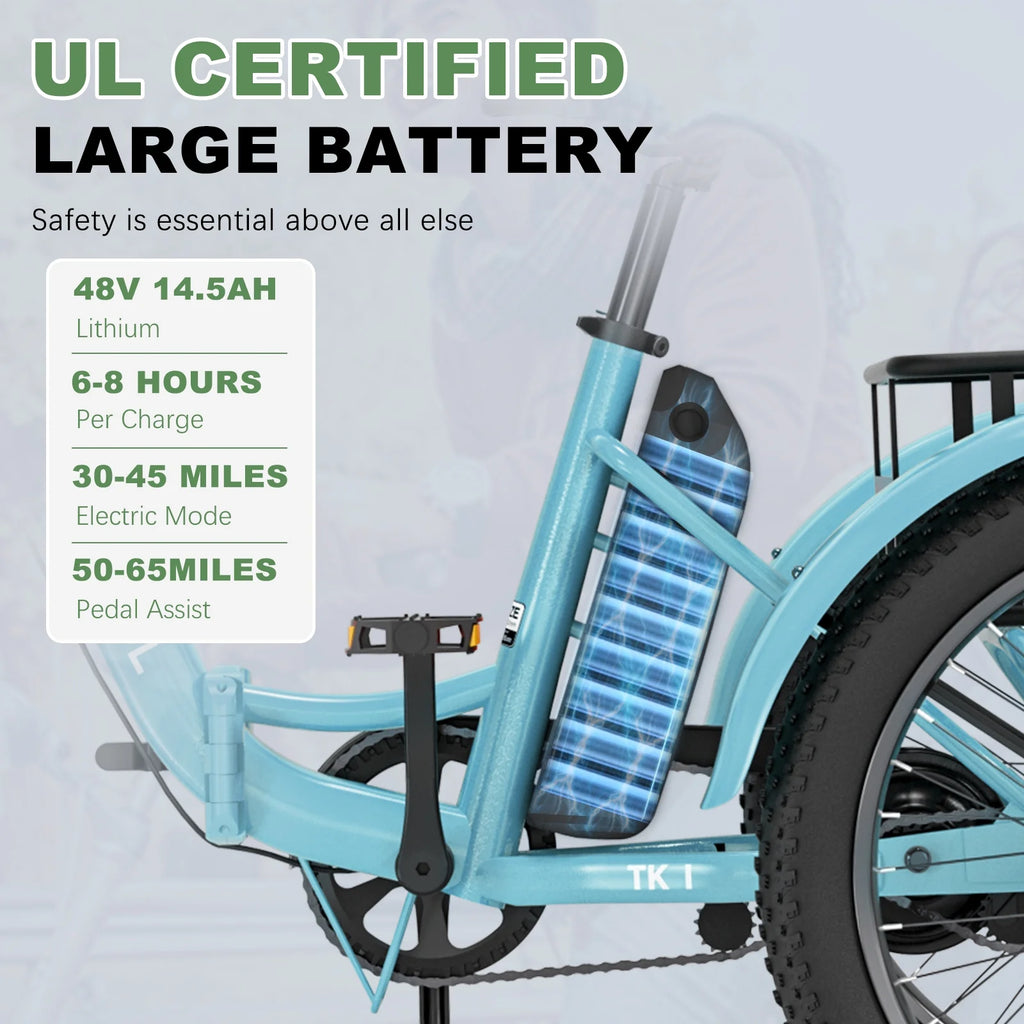 ABORON 3.0 Fat Tire Electric Trike for Senior Foldable E-Bike, 500W Motorized Tricycle Adult 20" Folding 3 Wheel Electric Commute Bike Trike w/48V Battery and Storage Baskets,
