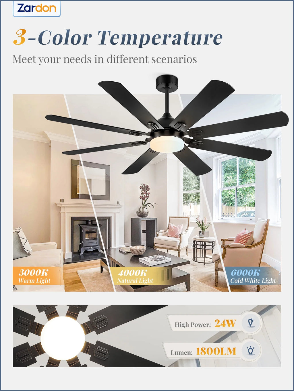 Zardon 62" Black Modern Ceiling Fan with Light and Remote Control, Reversible Quiet DC Motor, Bright LED Light, 6-Speed, Timer for Bedroom, Living Room