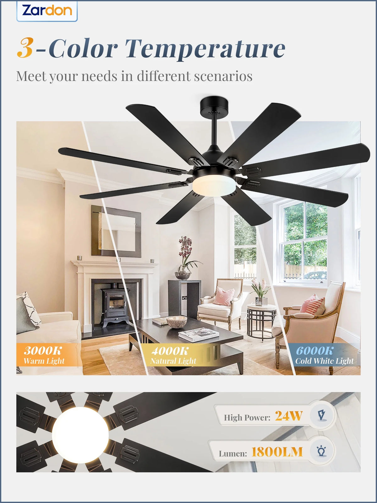 Zardon 62" Black Modern Ceiling Fan with Light and Remote Control, Reversible Quiet DC Motor, Bright LED Light, 6-Speed, Timer for Bedroom, Living Room