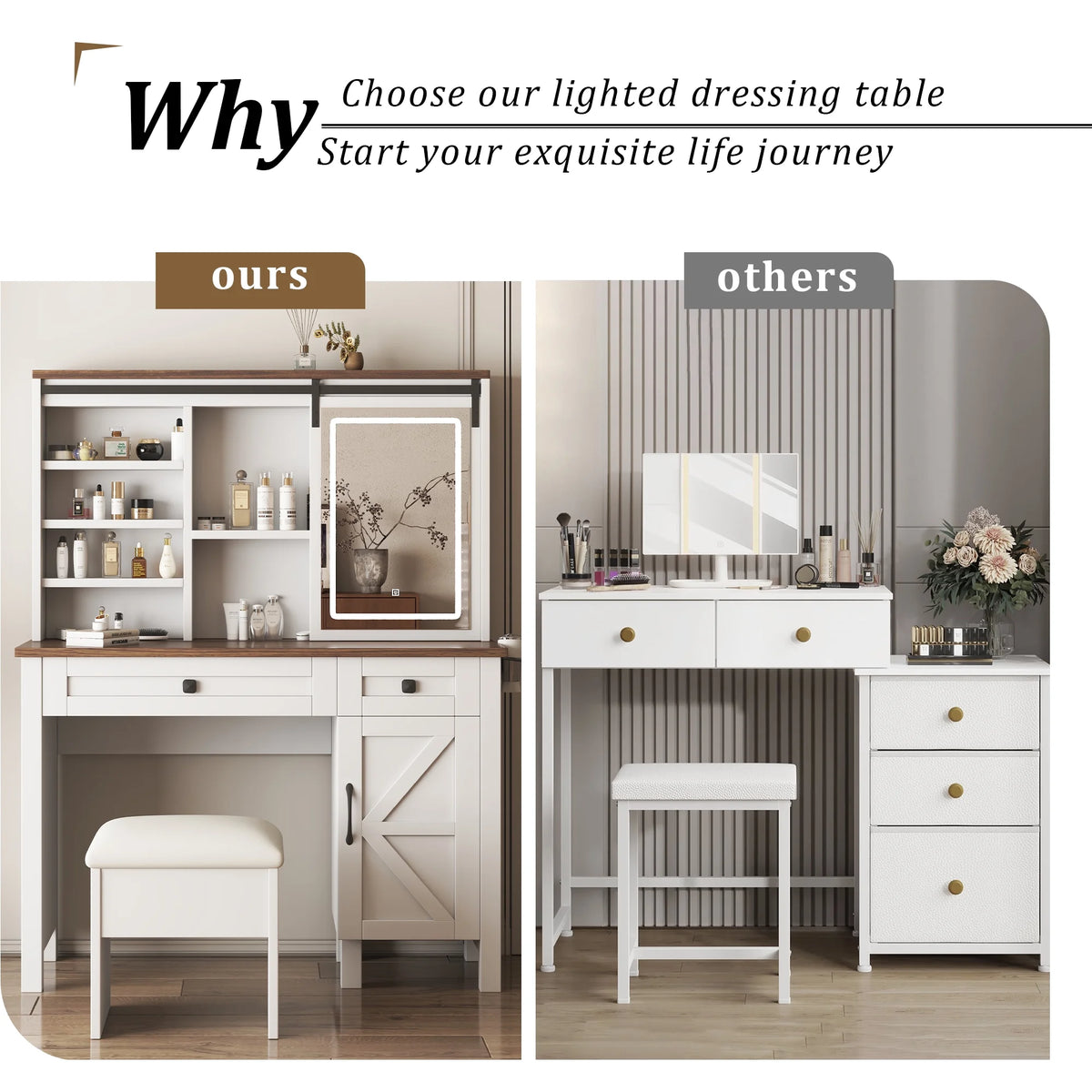 Montary Modern Mini Vanity w/Adjustable LED Mirror + Hidden Storage, Padded Stool & Dustproof Shelves (White)
