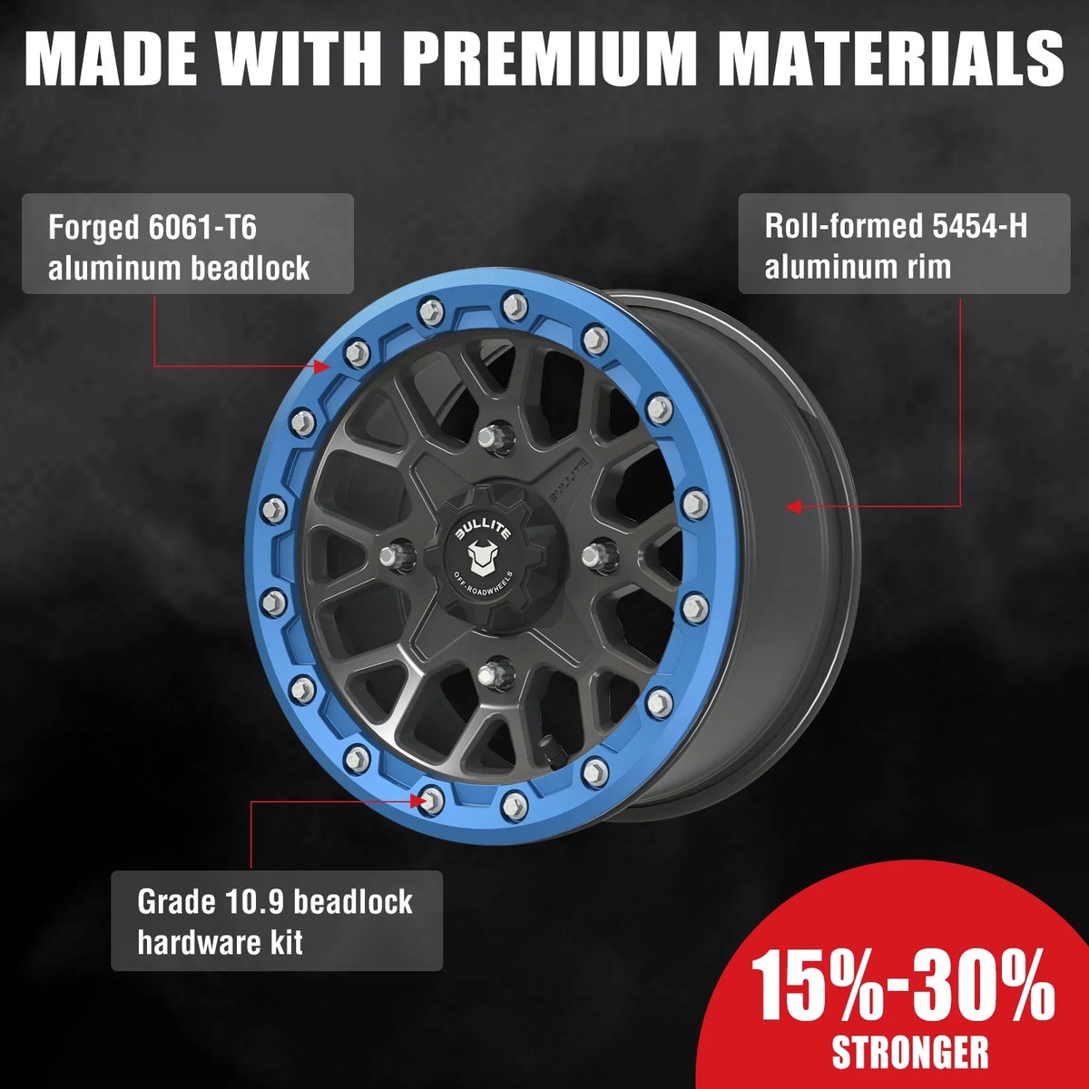 Bullite Wheels BT-05 Rider 15in UTV ATV SXS Beadlock Rims 15x7 Blue, 4x156 Bolt Pattern, 5+2 Offset, Compatible with Polaris RZR 1000 XP/Ranger XP 900/1000