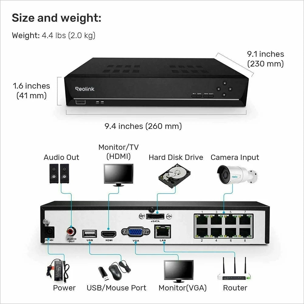 Reolink 4K 8CH Outdoor PoE Camera System,4Pcs 8MP Video Security Camera Smart Person/Vehicle Motion Detection,24/7 Recording