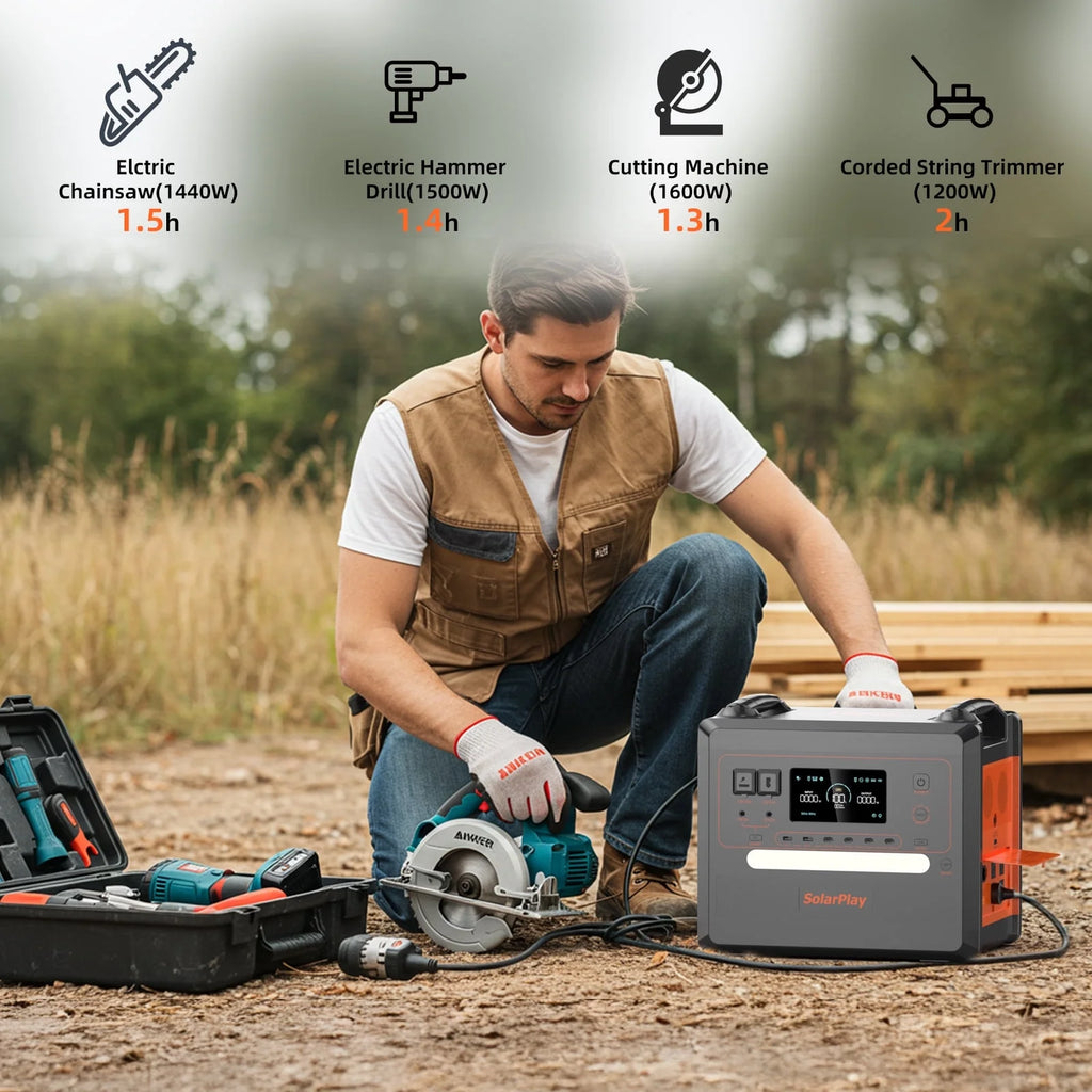 SolarPlay Portable Power Station, 2500W/2304Wh Large Capacity Solar Generator, with 400W Solar Panel, 4 AC Outlets (5000W Peak), Emergency Power Station for Home, Camping, Outdoor Battery Backup
