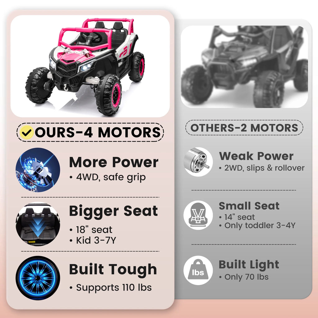 Joyracer 4WD 24 Volt Ride on Toys, 2 Seater Power Car wheels UTV with 800W Motors, Remote Control, Bluetooth Music, Spring Suspension, LED Light, Pink