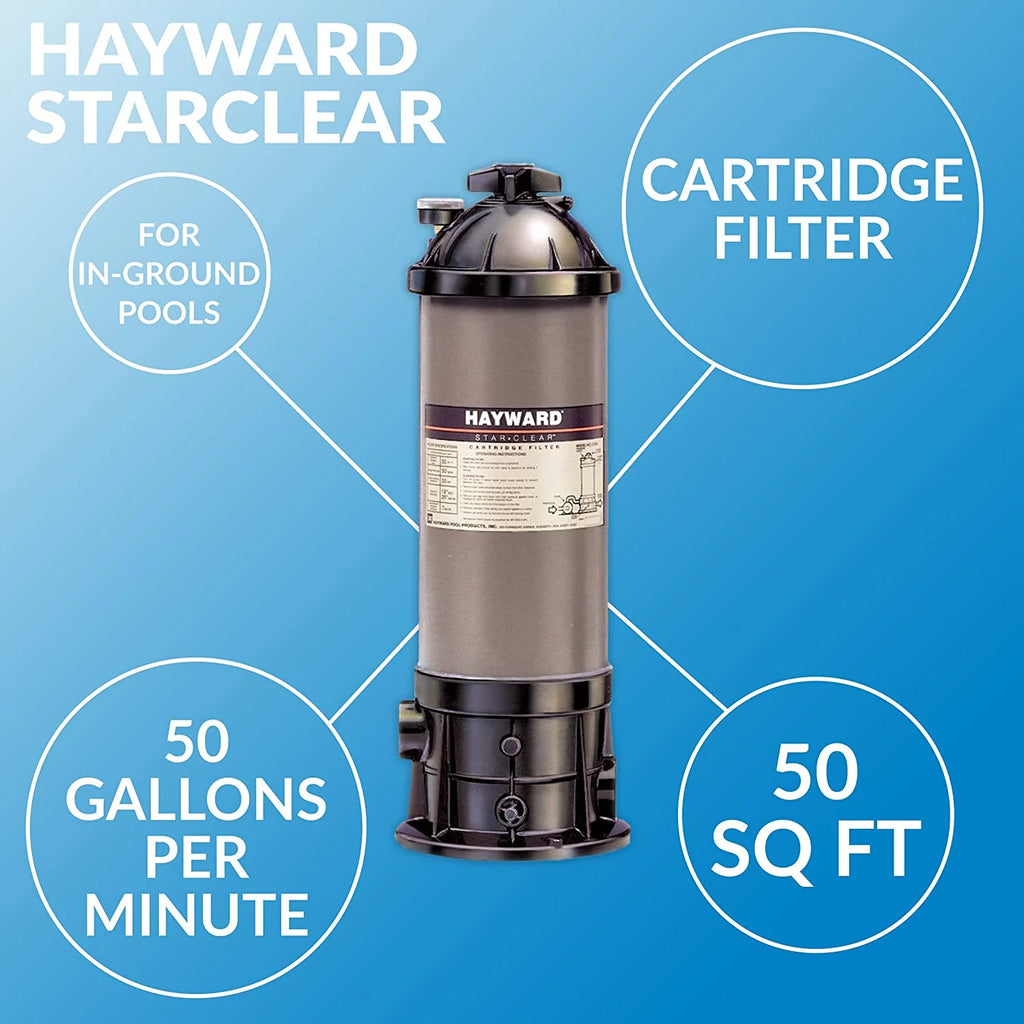 Hayward W3C500 Star Clear 50 Sq Ft Pool Cartridge Filter for Pool and Spa