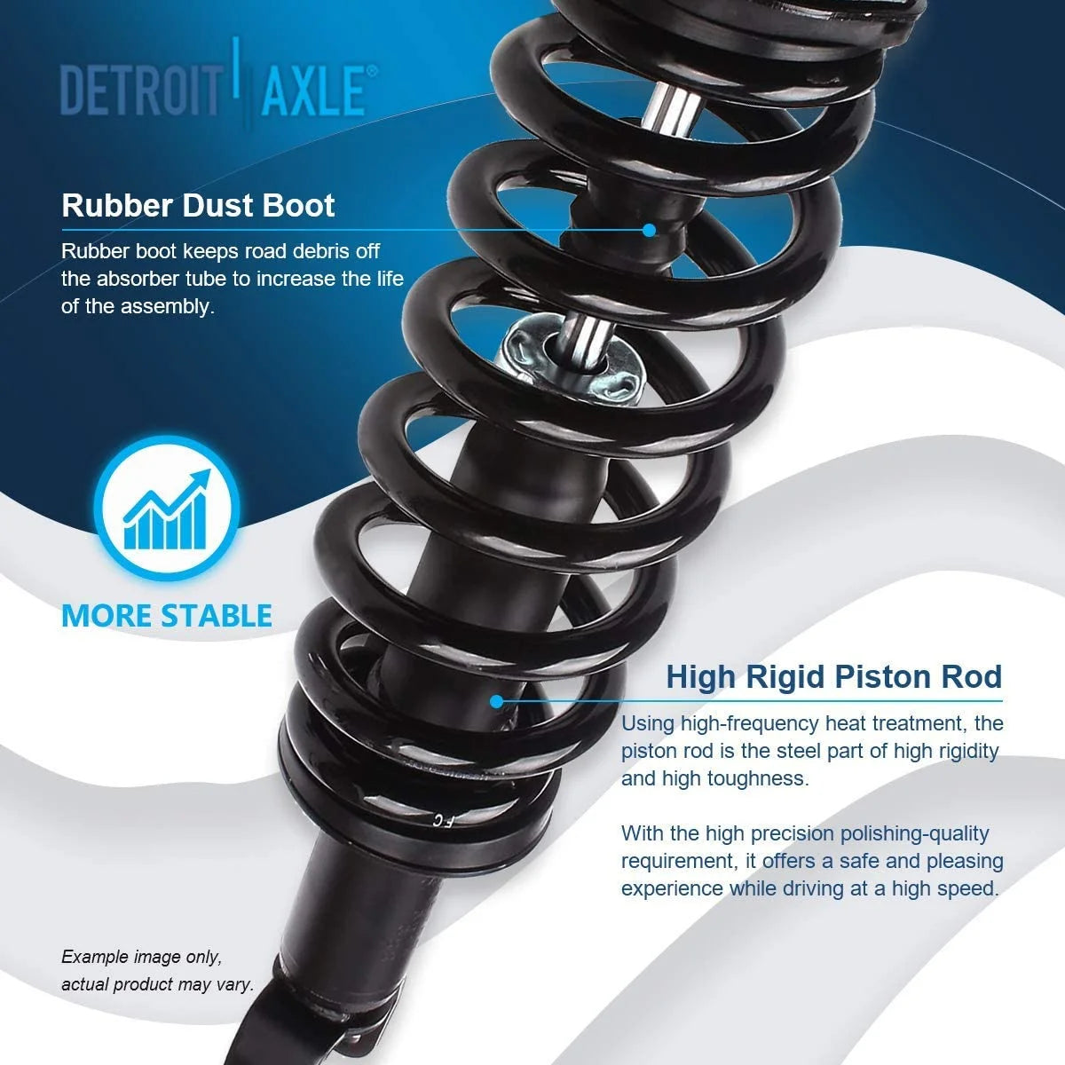 Detroit Axle Front Struts for 4WD 2009-2018 Dodge Ram 1500, 24 Ib 2 Piece