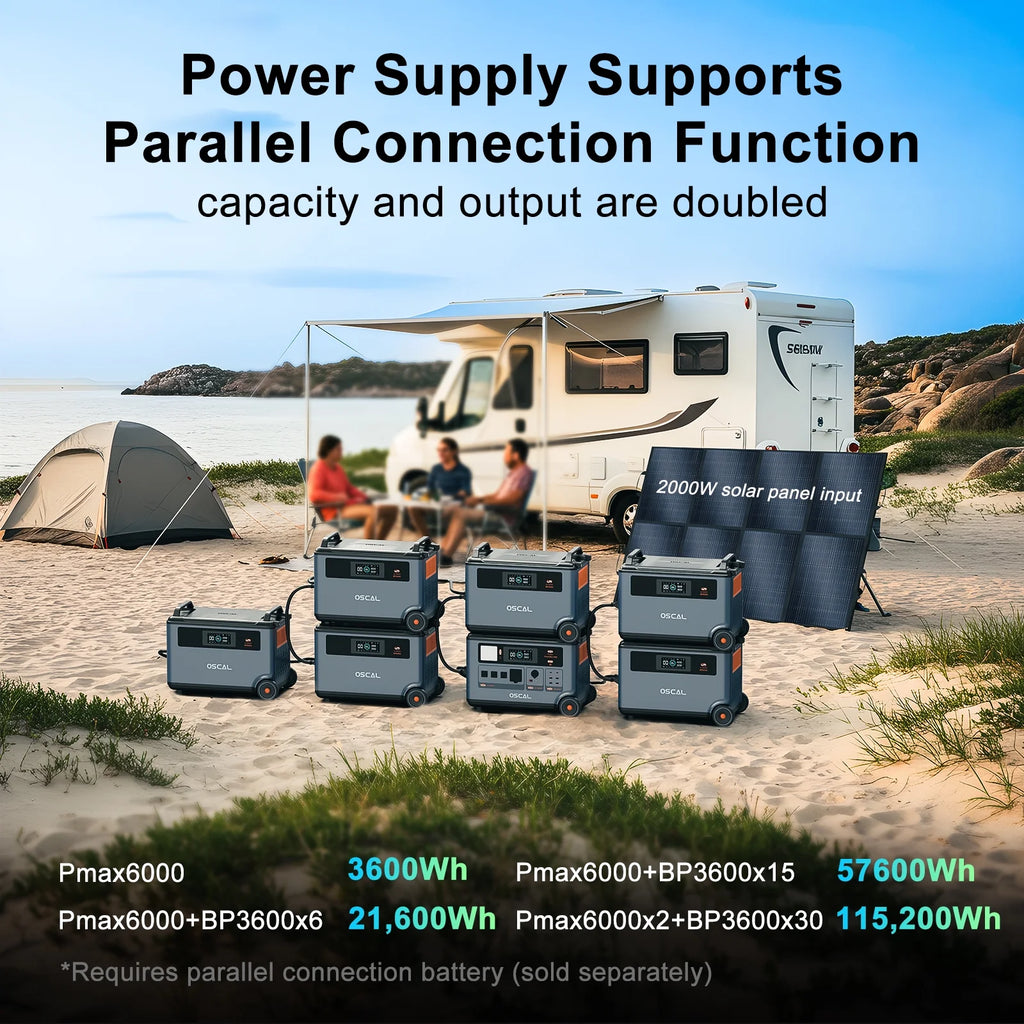 OSCAL P6000 Solar Generator with 4��400W Solar Panels, 6000W 120V/240V Dual Voltage Power Station, 3600Wh LiFePO4 Battery (Expandable to 57.6kWh), 2200W Fast Charging, Home Backup & RV Use