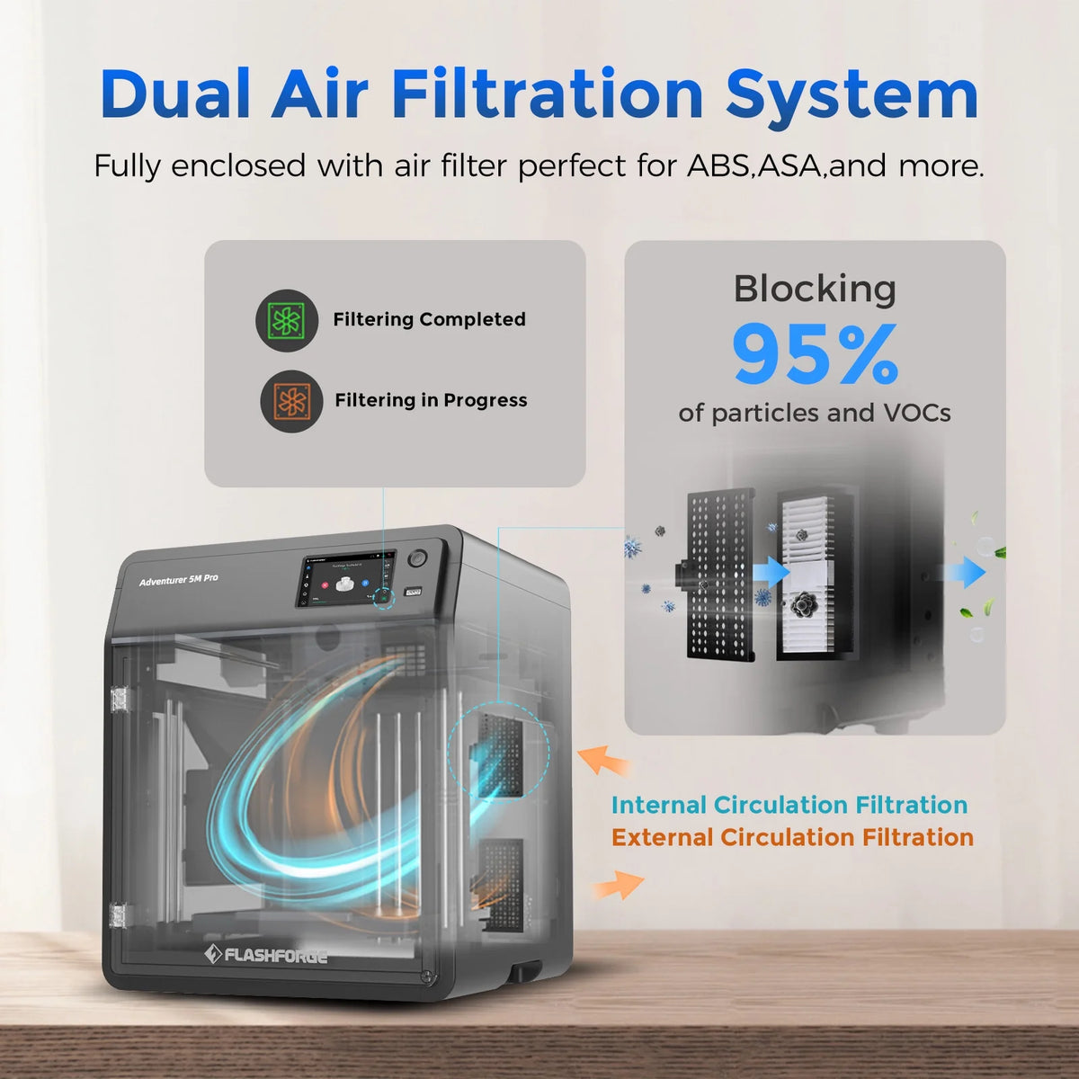 Flashforge 3D Printer Adventurer 5M, 3D Printers for Beginners Home DIY, High Speed Print Size 8.7 x 8.7 x 8.7in, Black