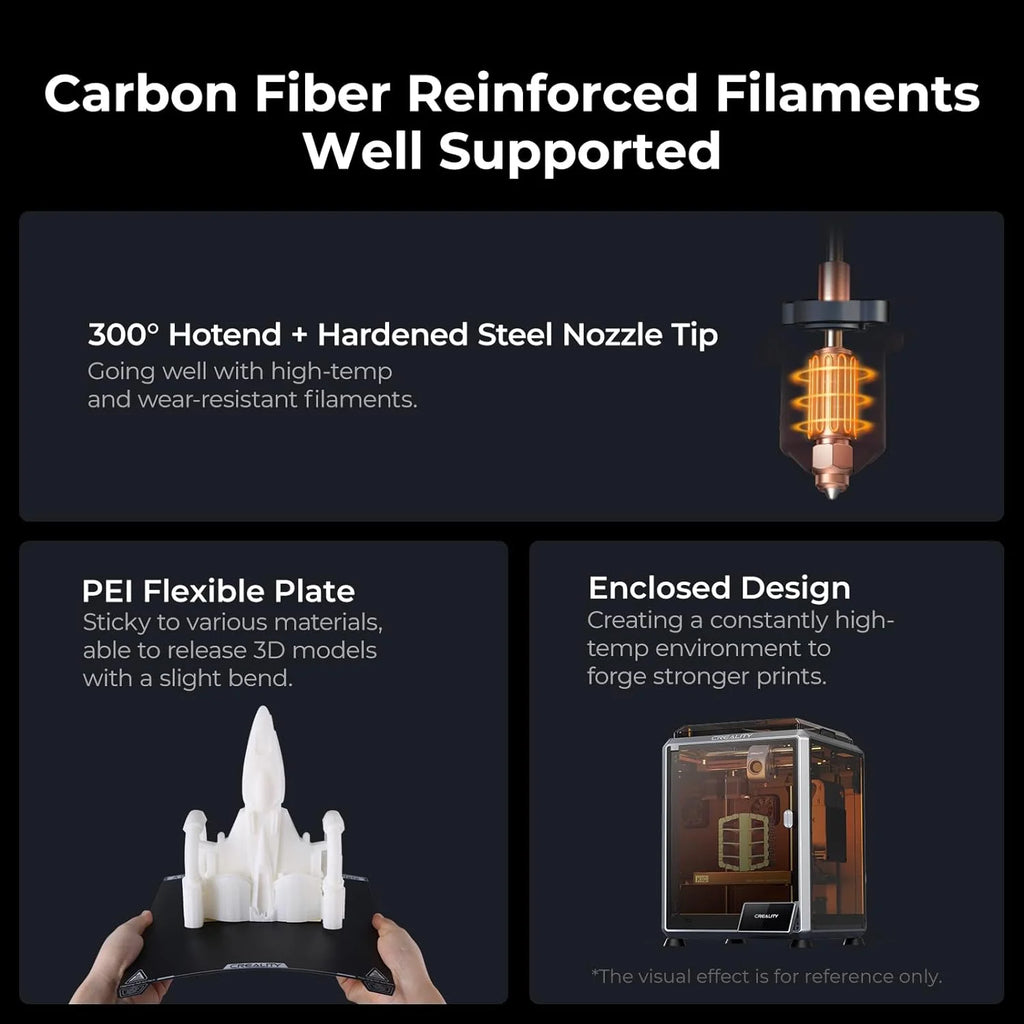 Creality K1C 3D Printer with Reliable Extrusion, 600mm/s Fast Printing Speed, AI Smart Camera, Anti-Vibration Design, Auto Calibration for Leveling, Printing Size 220*220*250mm