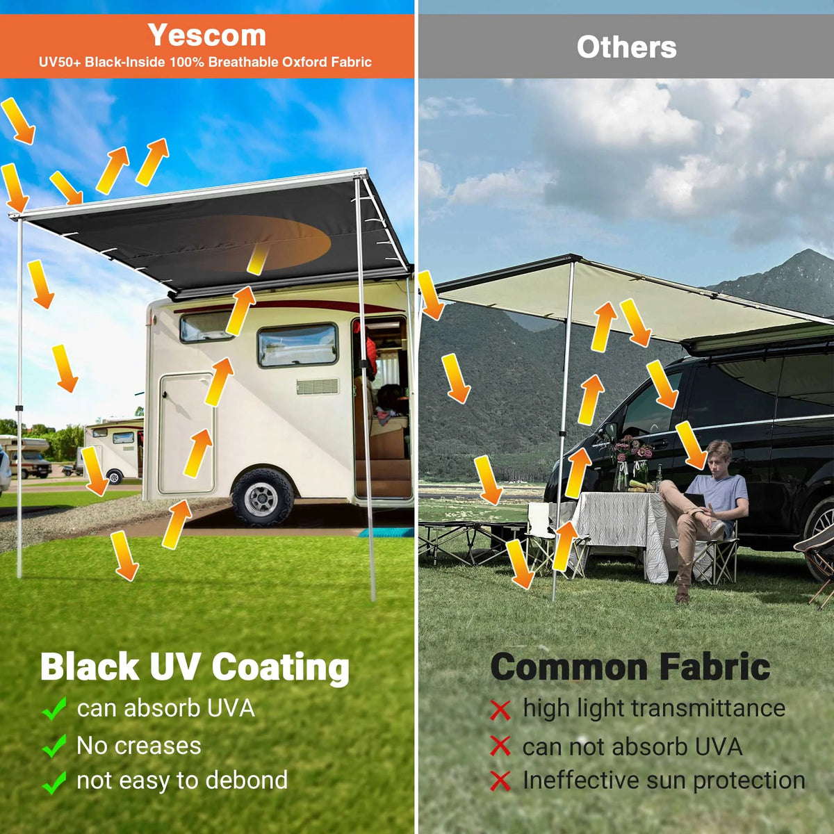 Yescom Vehicle Awning with Blackout Coating 6.6x8.4' Car Roof Rack Overlanding Shade for SUV Camping Travel