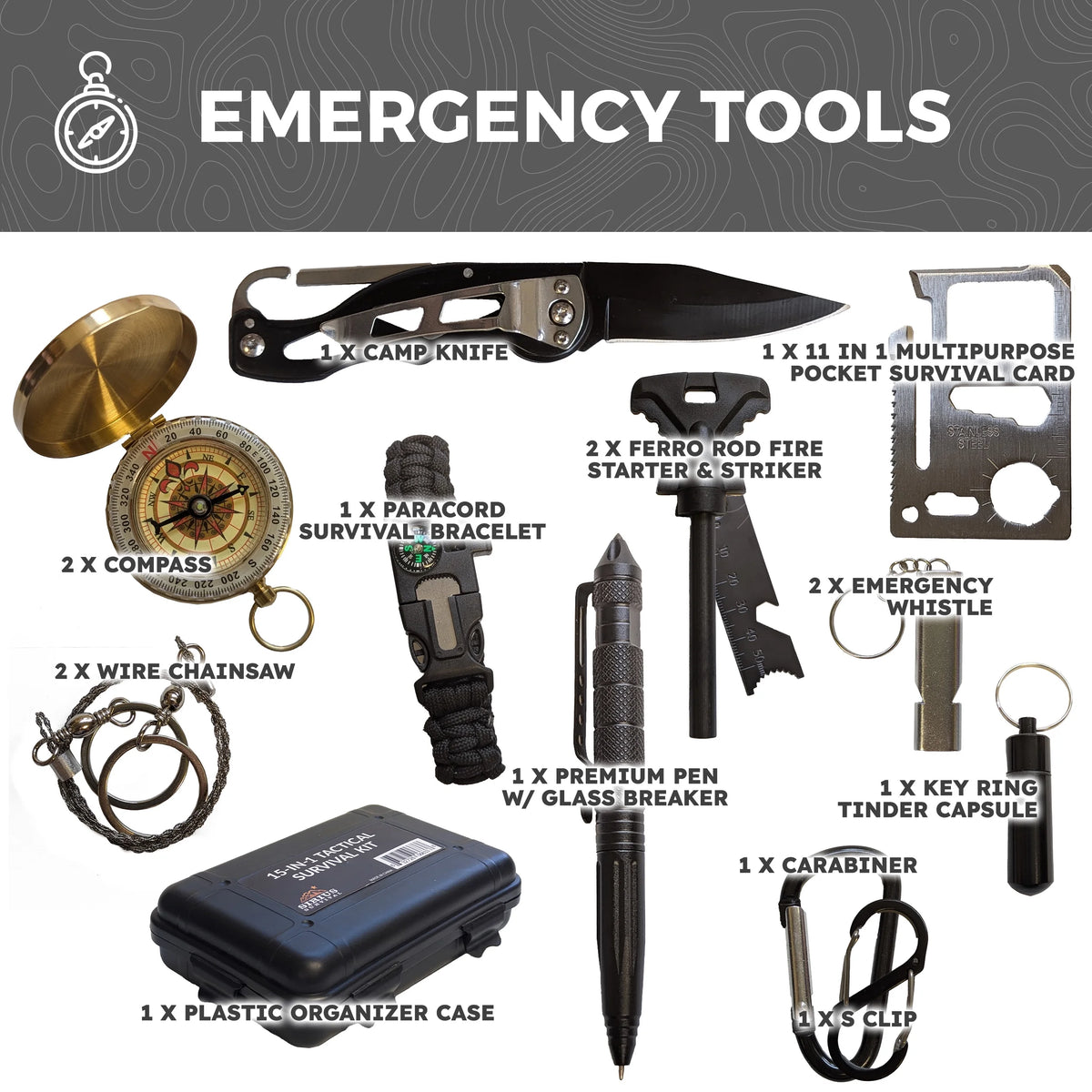 Pre-Packed Emergency Survival Kit/Bug Out Bag for 2 - Over 175 Total Pieces of Disaster Preparedness Supplies for Hurricanes, Floods, Earth Quakes & Other Disasters, Black