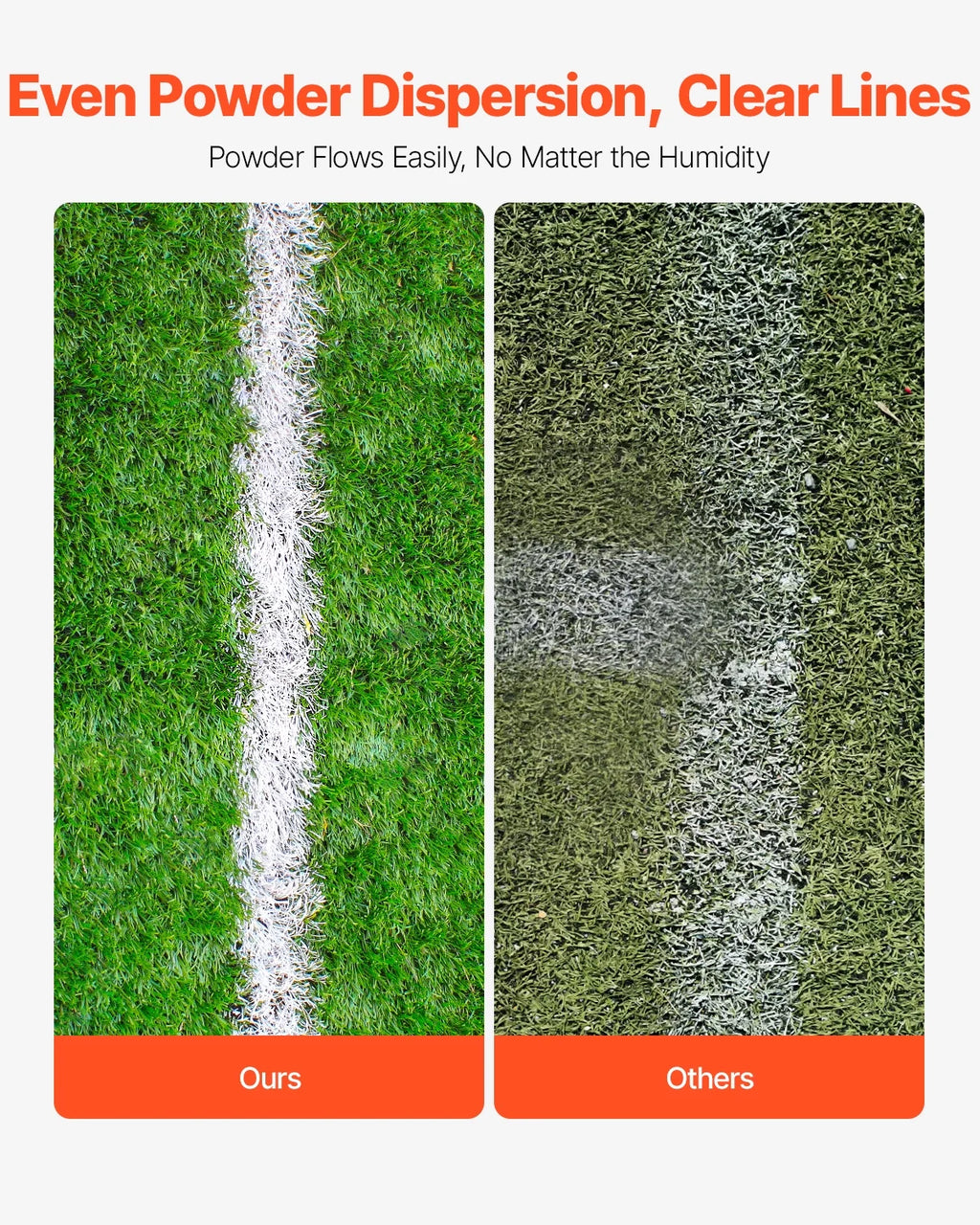 VEVOR Dry Line Marker, 2-Wheel, 2 or&nbsp;4 in Lines, Field Dry Line Chalker, Adjustable Line Marker, with Rubber Adjustment Handle, 25 lbs Large Powder Capacity, for Baseball, Green