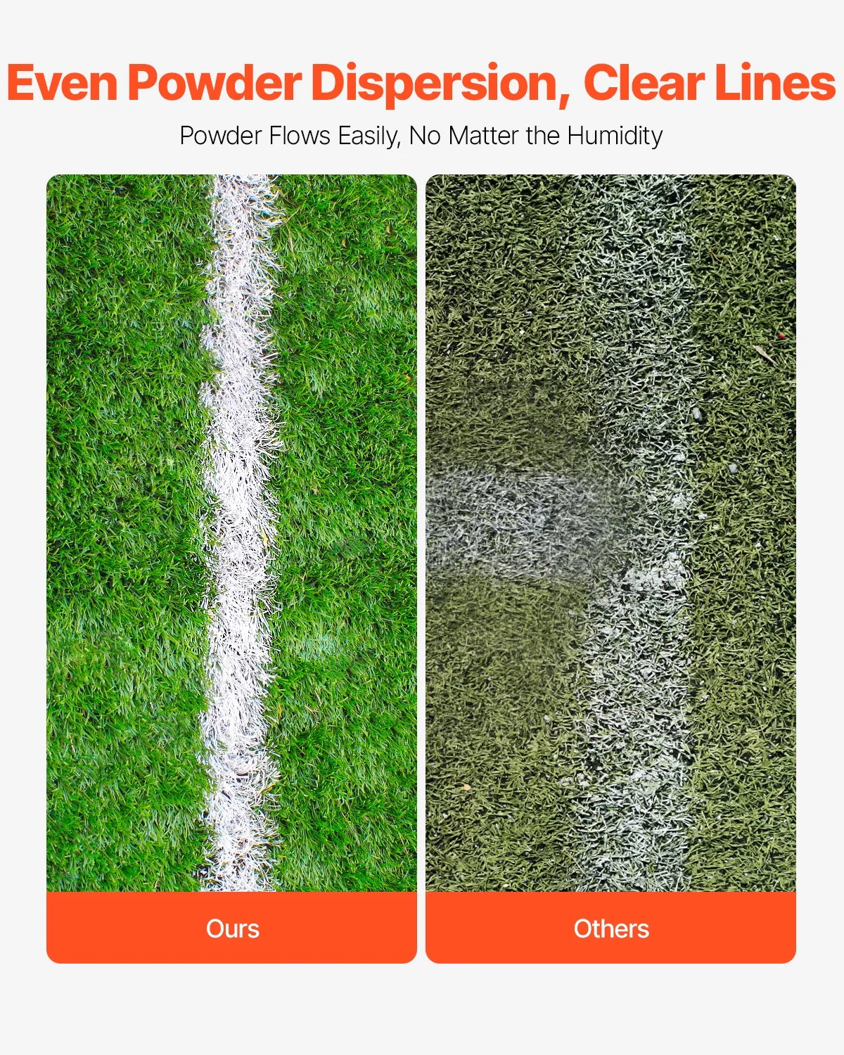 VEVOR Dry Line Marker, 2-Wheel, 2 or&nbsp;4 in Lines, Field Dry Line Chalker, Adjustable Line Marker, with Rubber Adjustment Handle, 25 lbs Large Powder Capacity, for Baseball, Green