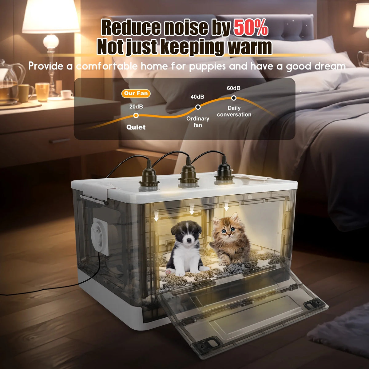 HKDQ Puppy Incubator with Heating - 2025 New Puppy Incubator, Temperature Control & Quiet Ventilation, Kitten Incubator, Incubator for Puppies with 3Heat Lamp (85L)
