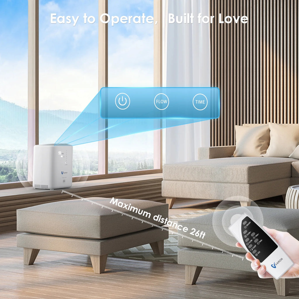 YANGKING Upgraded Oxygen Generator-Portable Machine Tube 7L, 93% Pure Oxygen , 1-7L/min Adjustable, Whisper Quiet, 72H Continuous Work, Remote Control, Sleep Mode