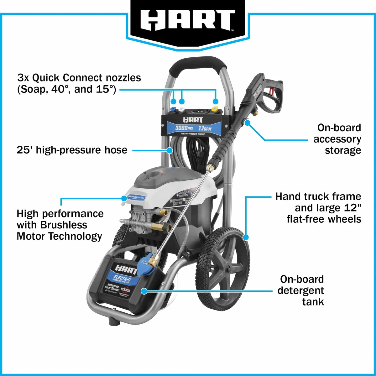 HART 3000PSI 1.1 GPM Cold Water Electric Pressure Washer, Brushless Motor