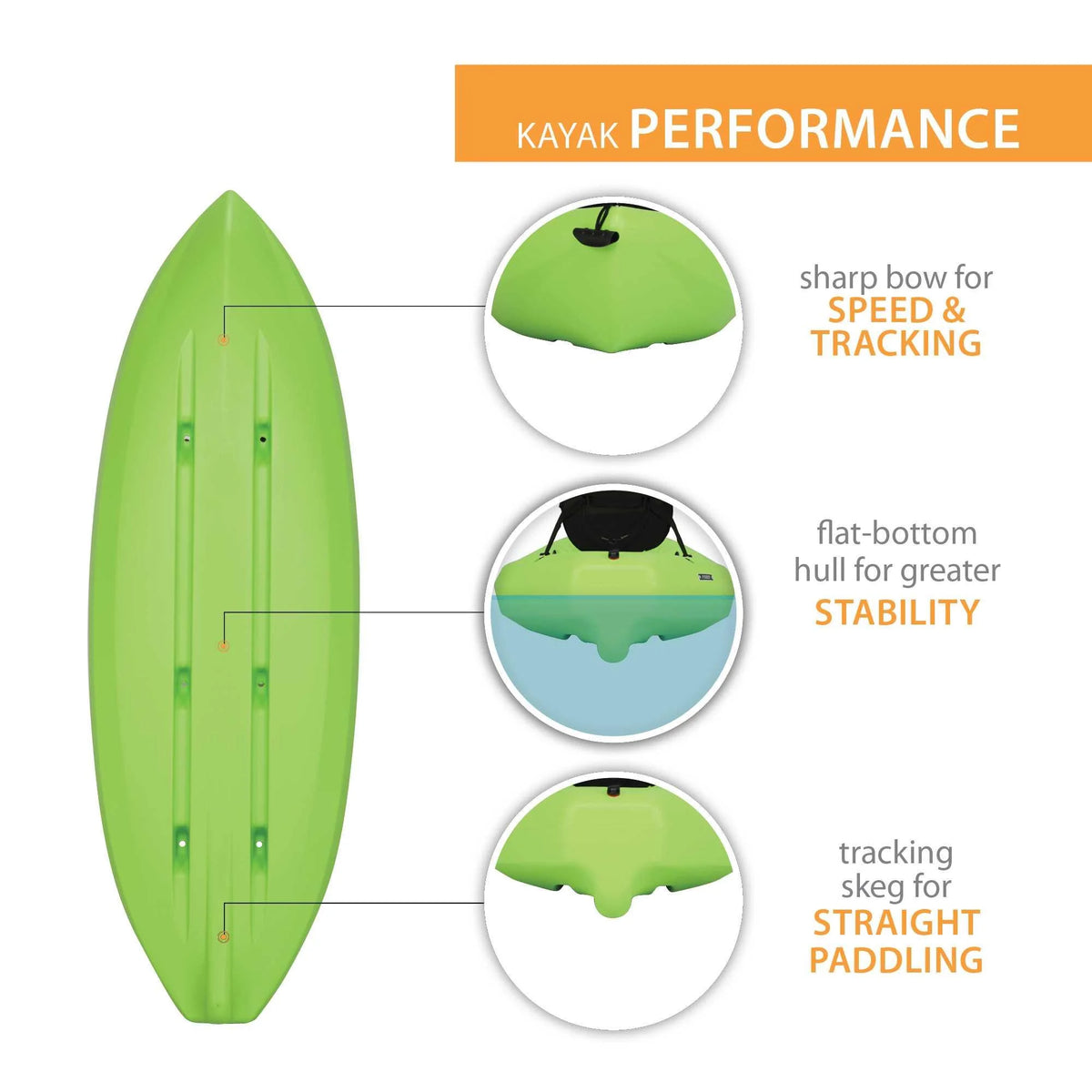 Lifetime Spitfire 8 ft Sit-On-Top Kayak, Lime Green (90245)