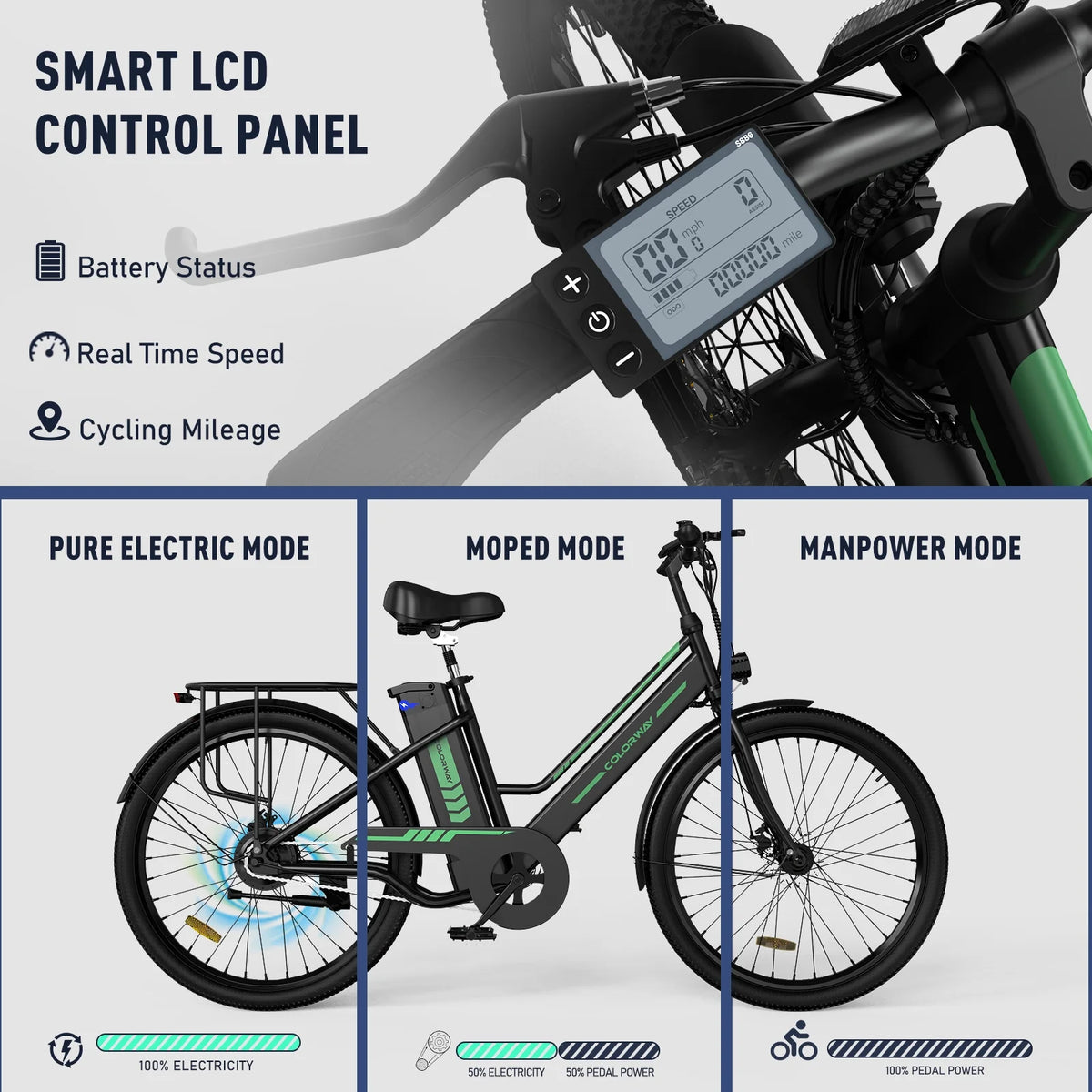 COLORWAY 26" Electric Bike for Woman, 500W Powerful Motor, 36V 12AH Removable Battery E Bike, , Max. Speed 19.9MPH Electric Bicycle UL2849